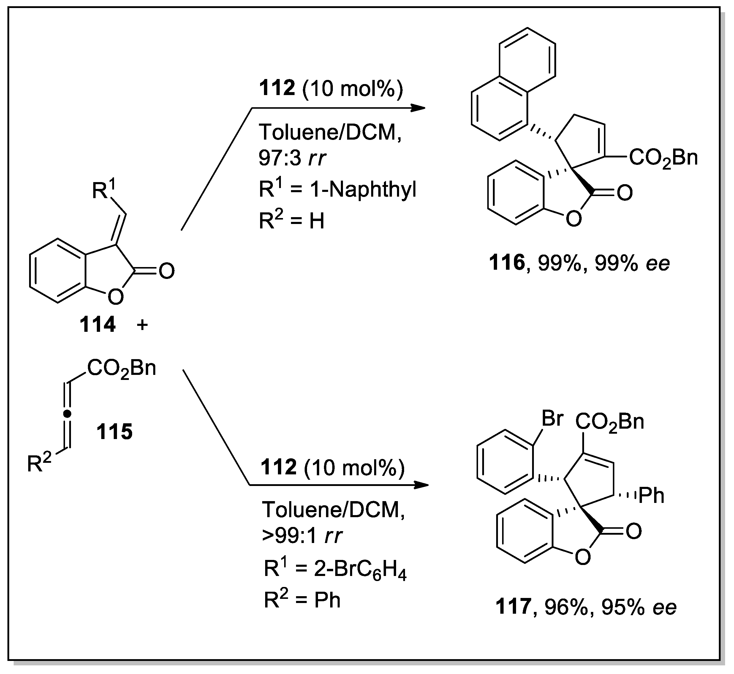 Molecules 28 00704 sch034