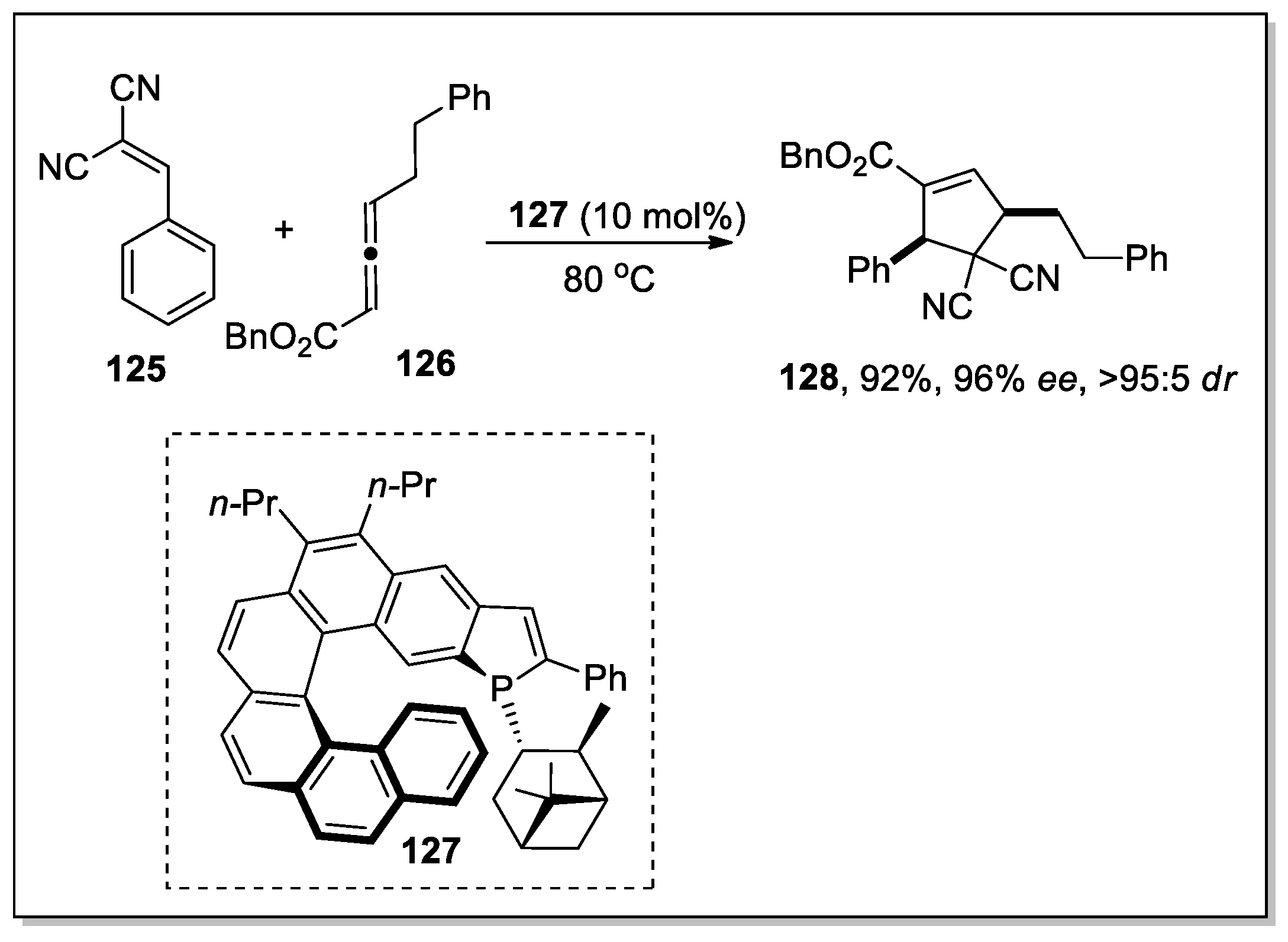 Molecules 28 00704 sch037
