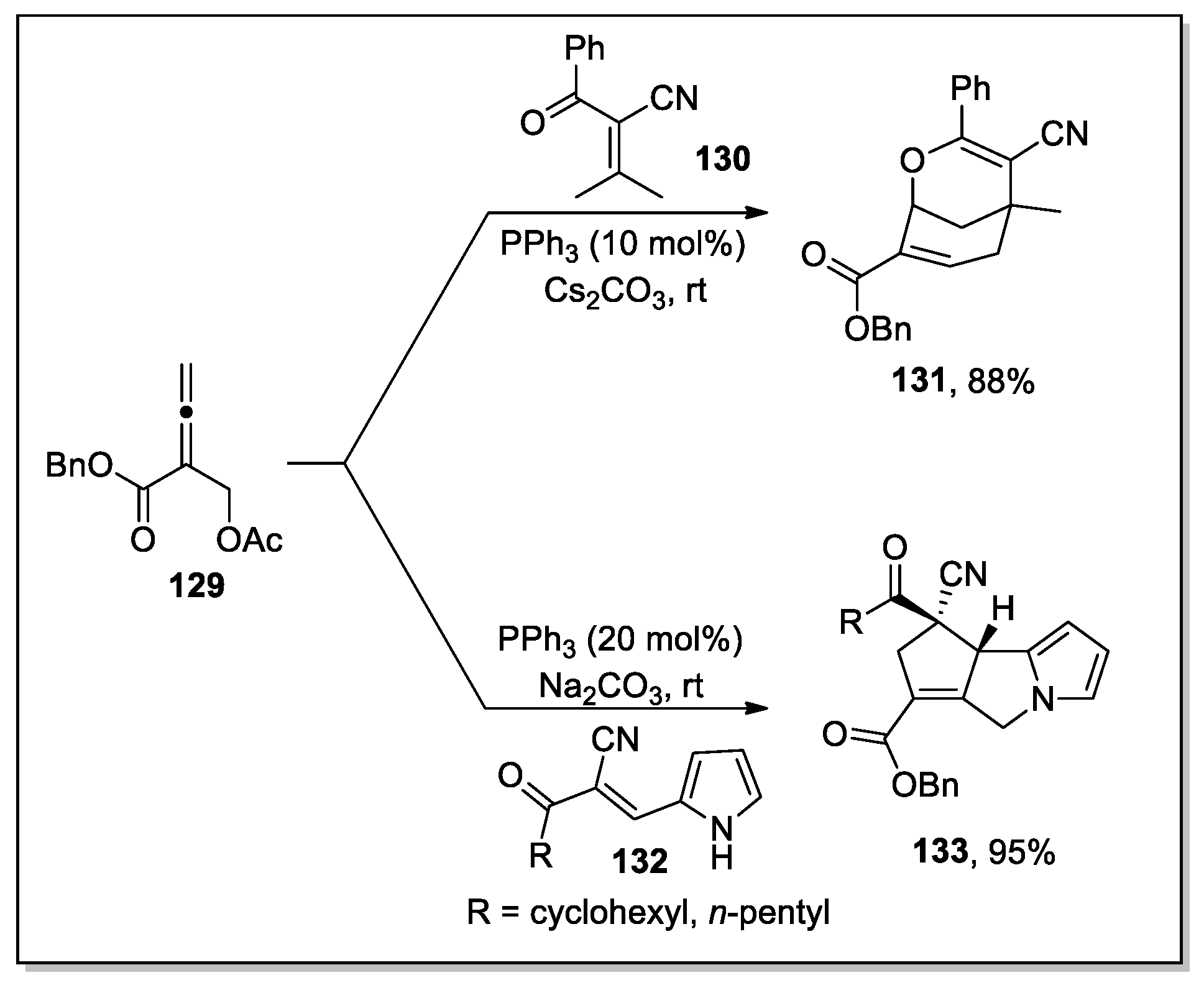 Molecules 28 00704 sch038
