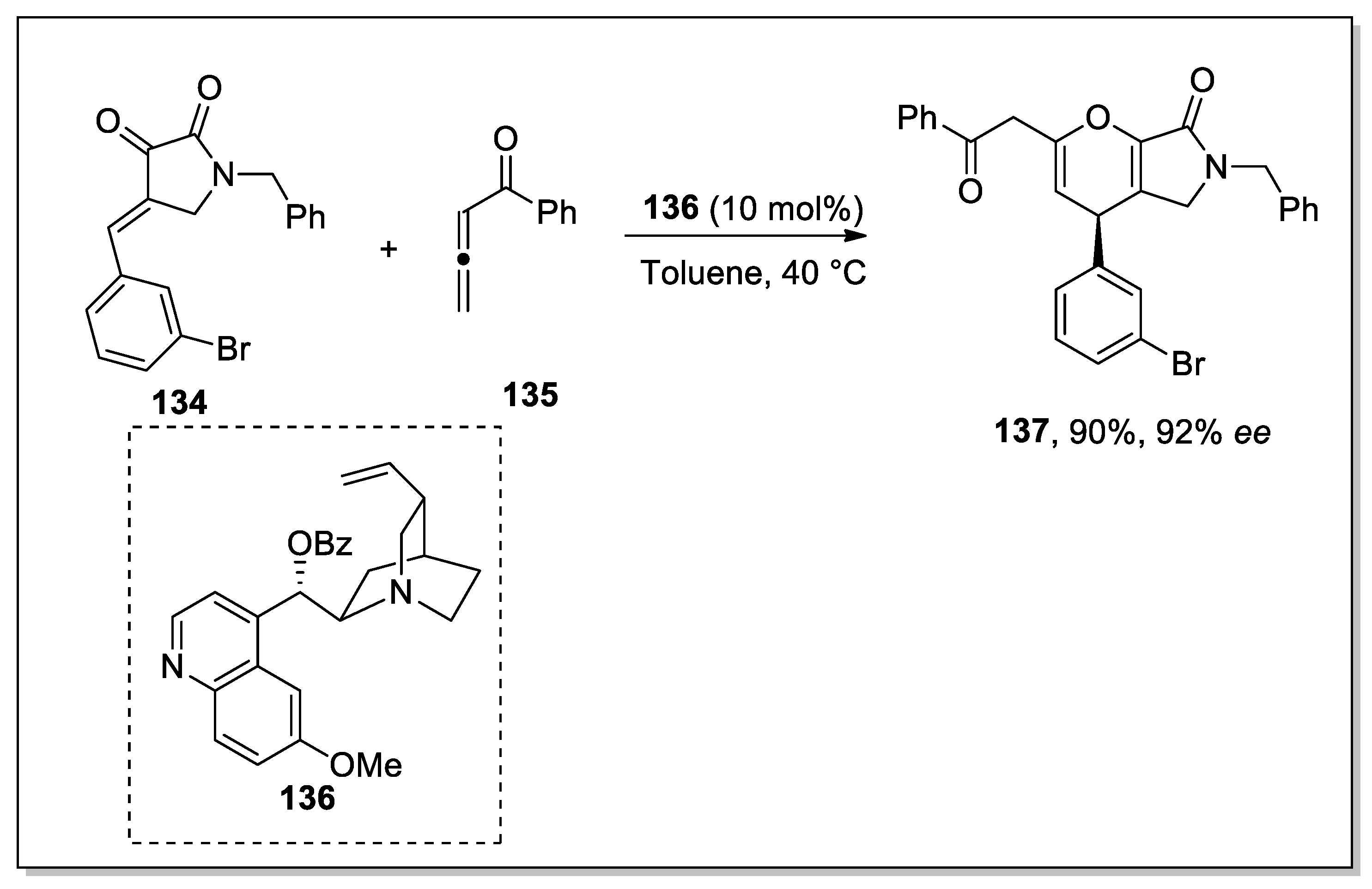 Molecules 28 00704 sch039