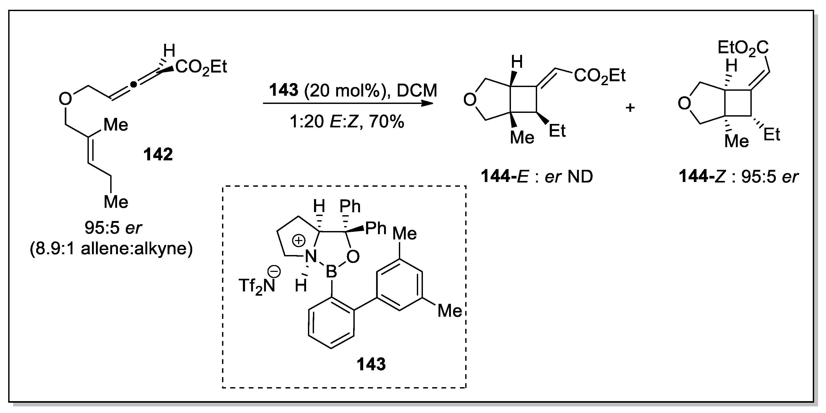 Molecules 28 00704 sch041