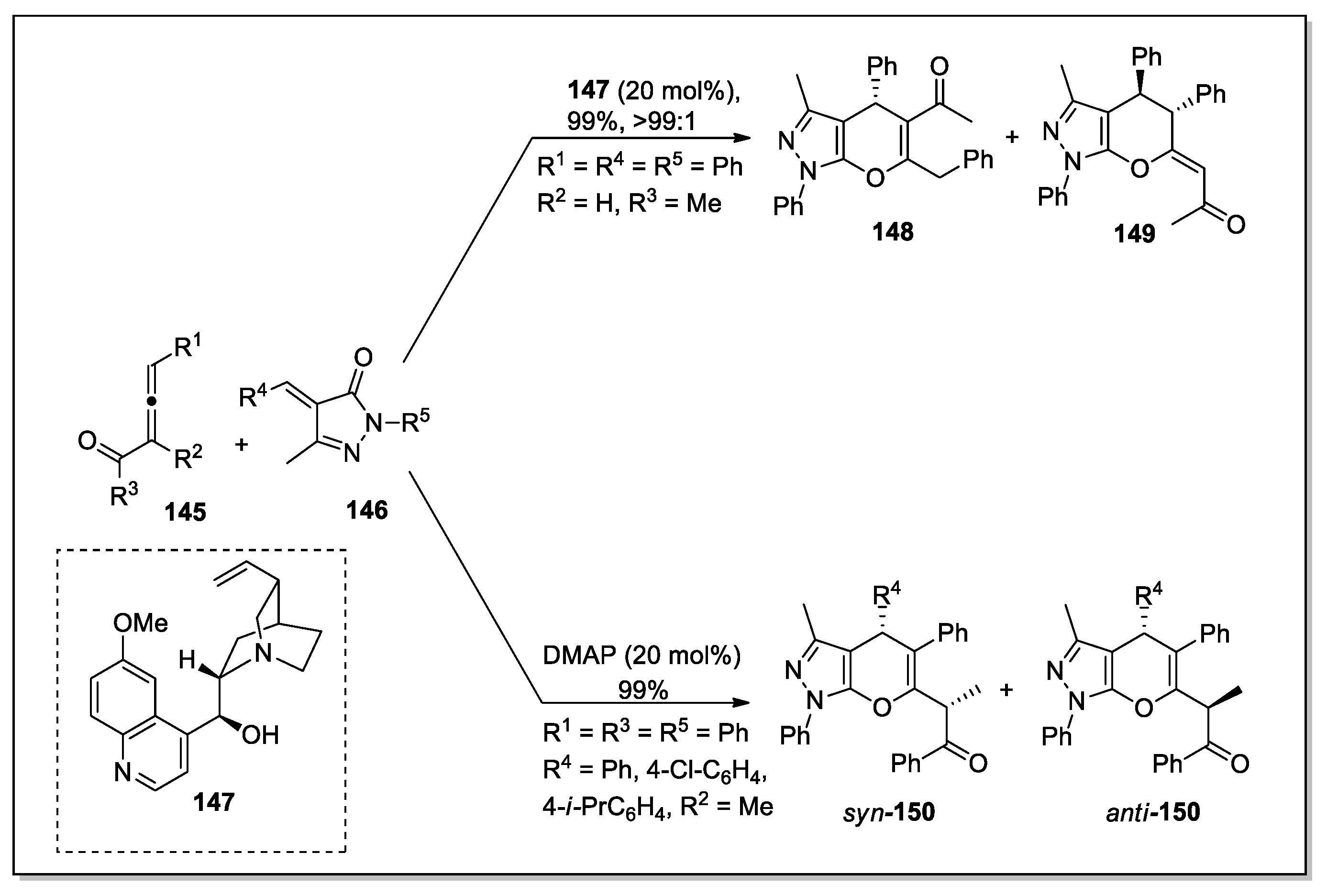 Molecules 28 00704 sch042