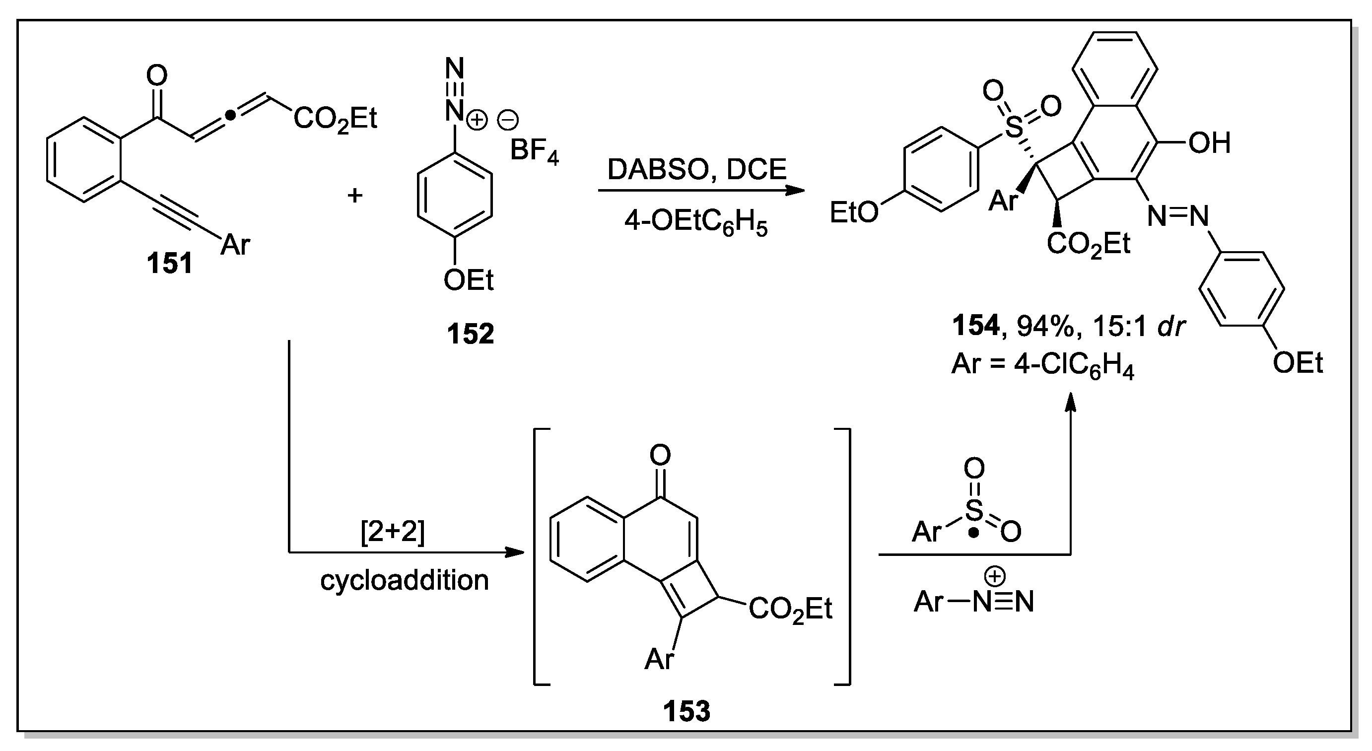 Molecules 28 00704 sch043