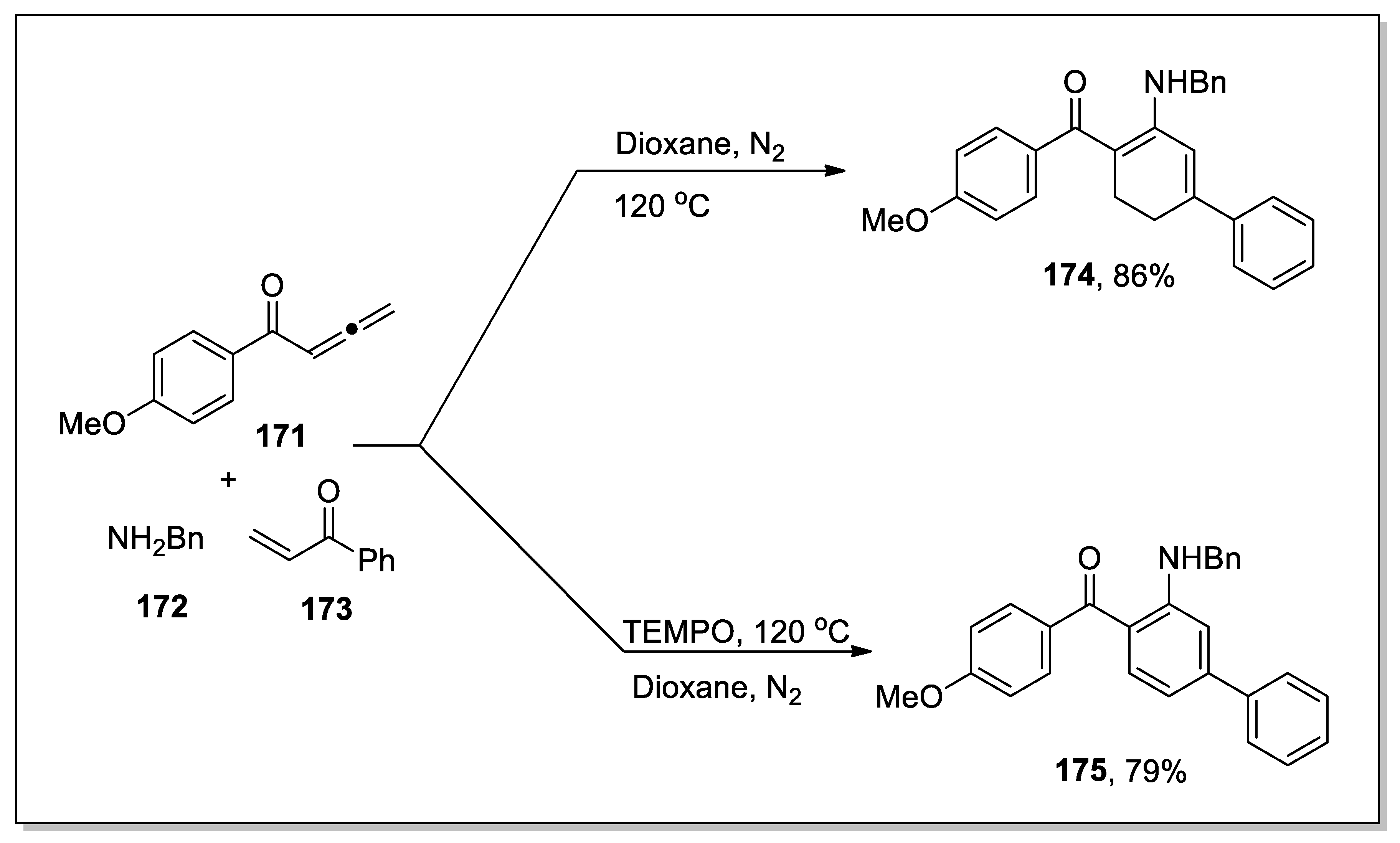 Molecules 28 00704 sch047