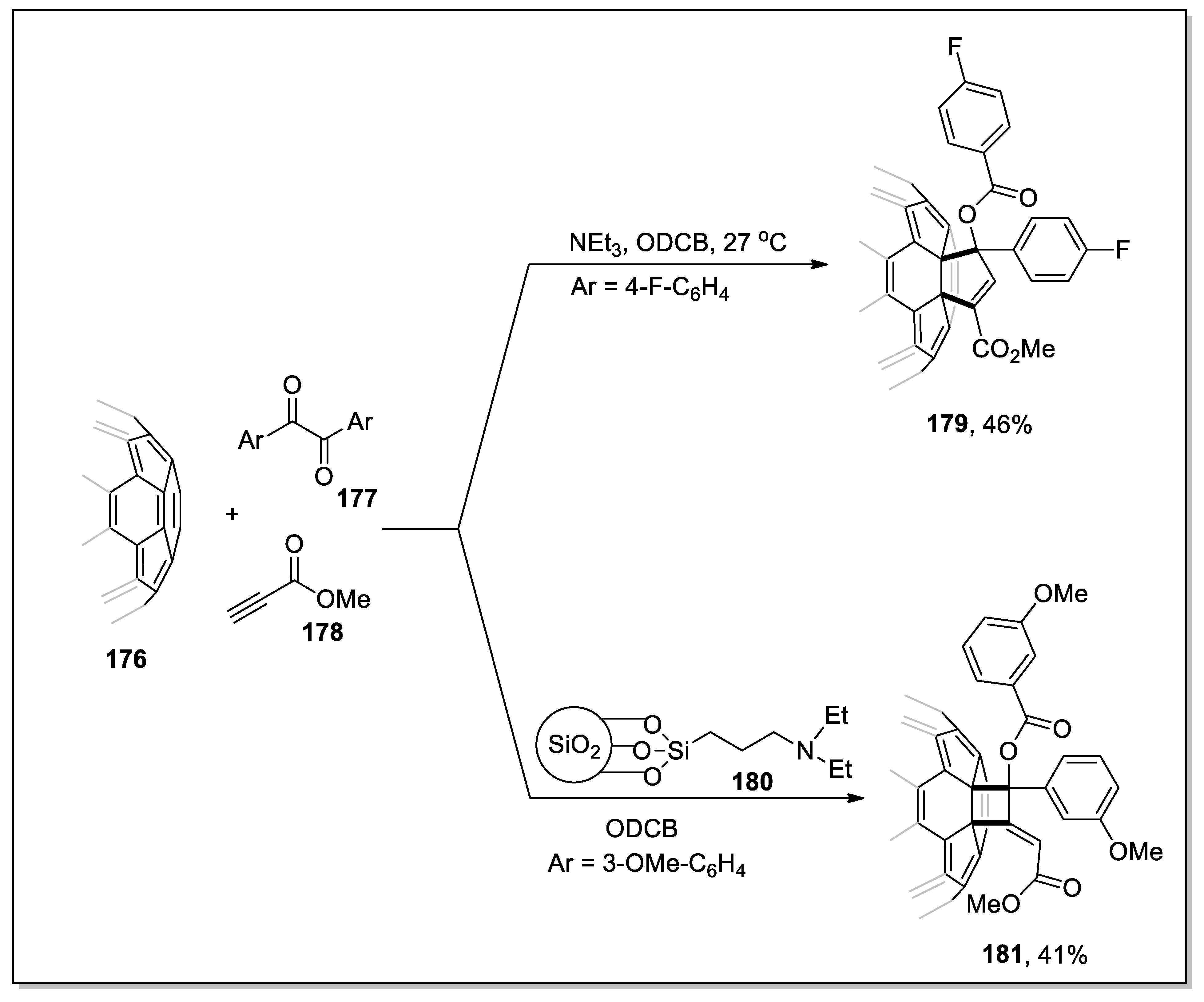 Molecules 28 00704 sch048