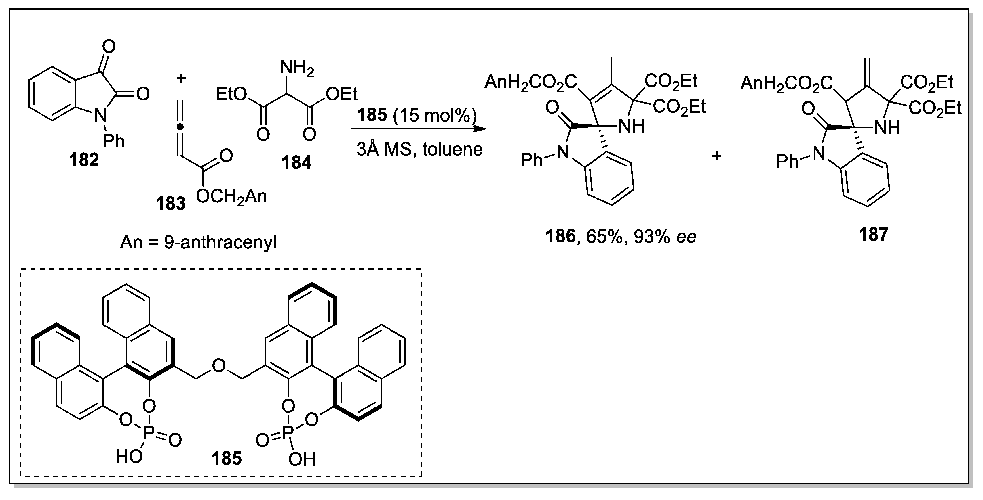 Molecules 28 00704 sch049