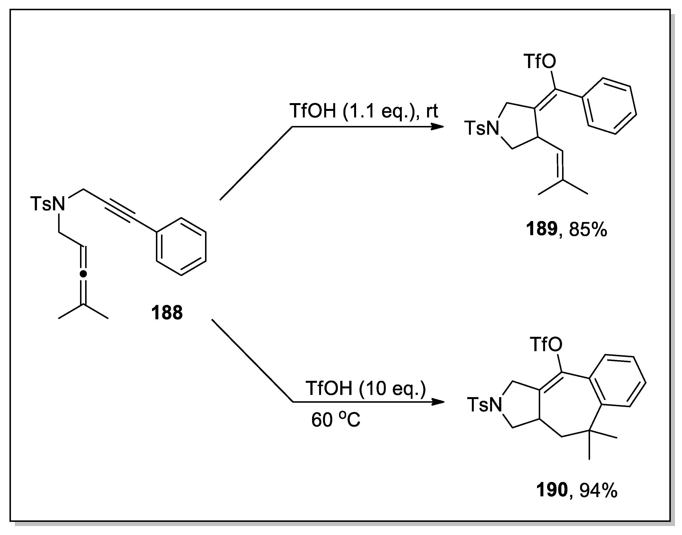 Molecules 28 00704 sch050