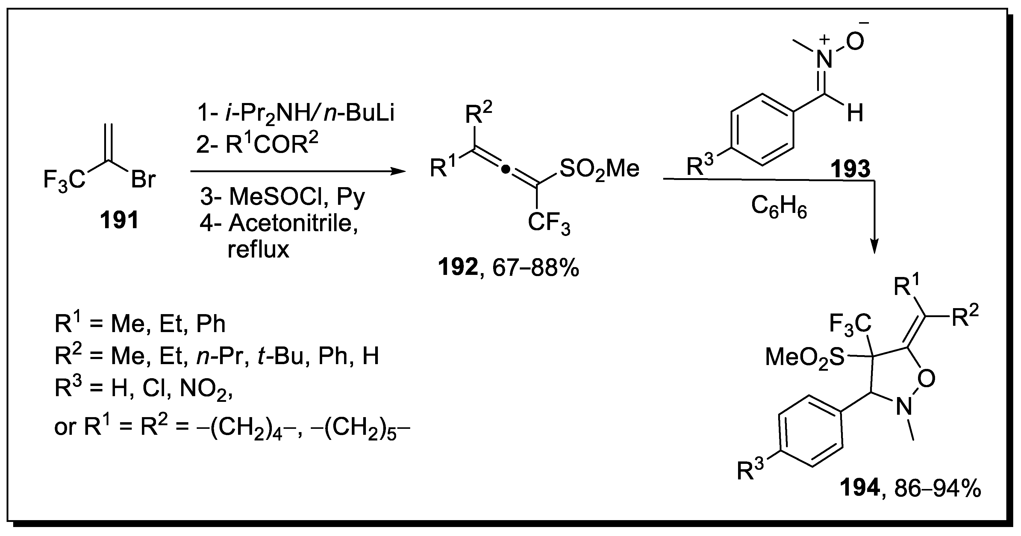 Molecules 28 00704 sch051