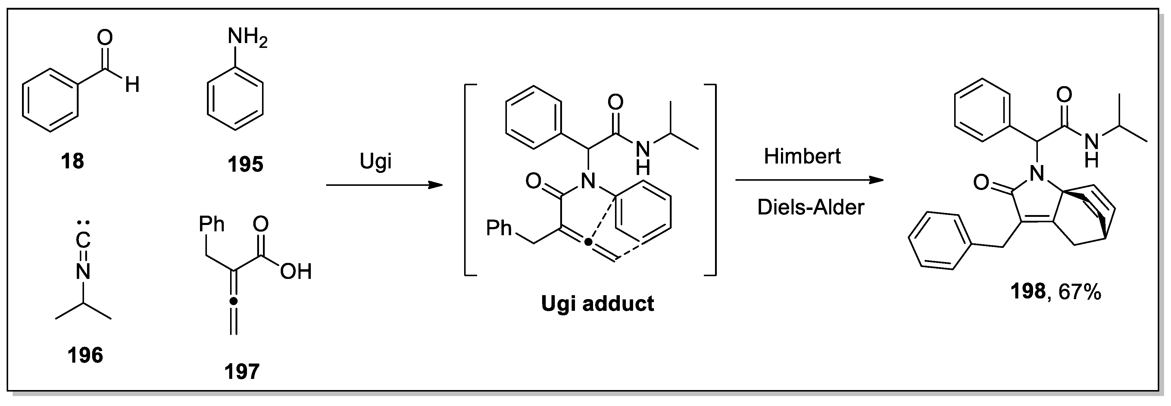 Molecules 28 00704 sch052
