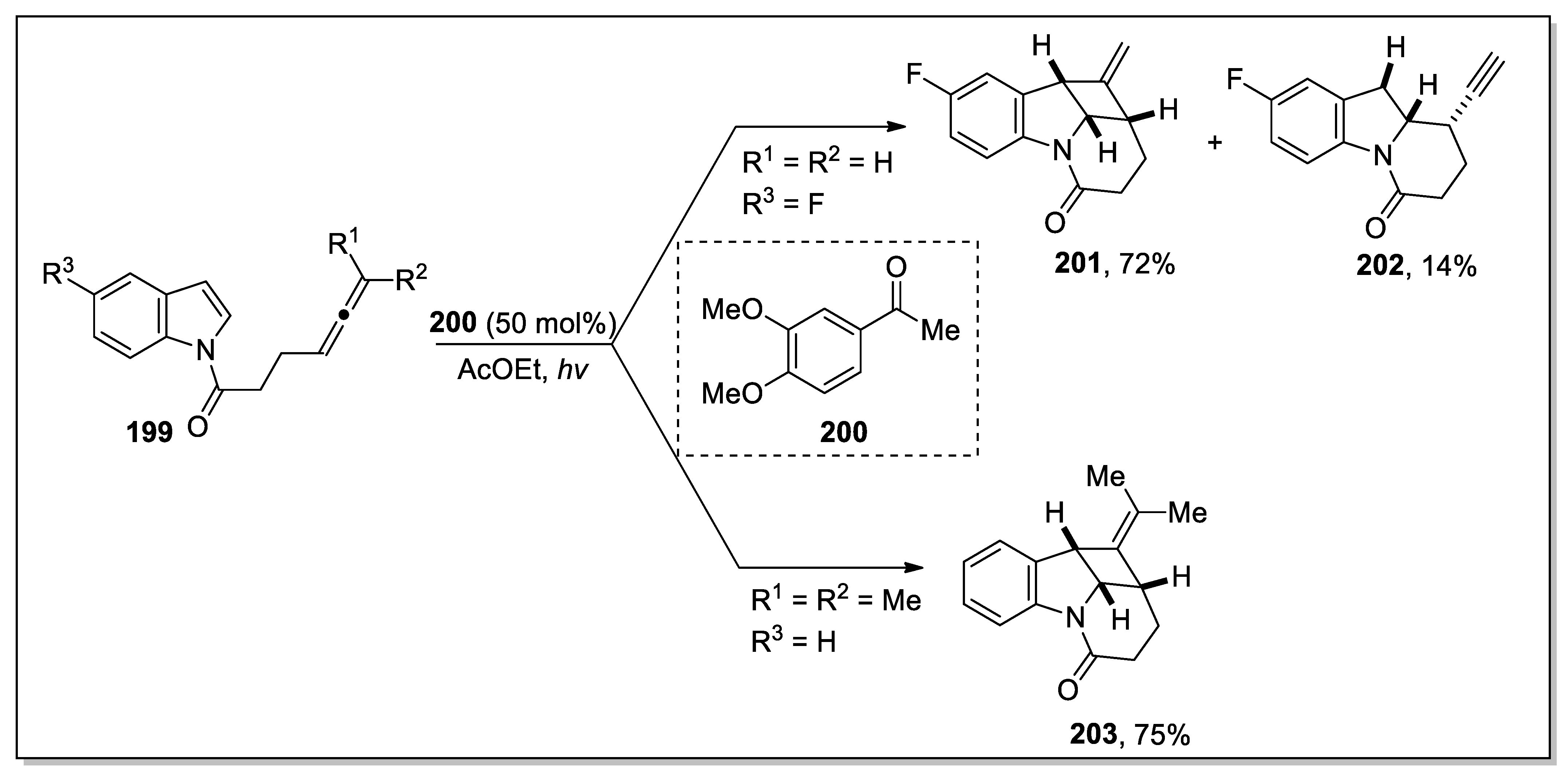 Molecules 28 00704 sch053