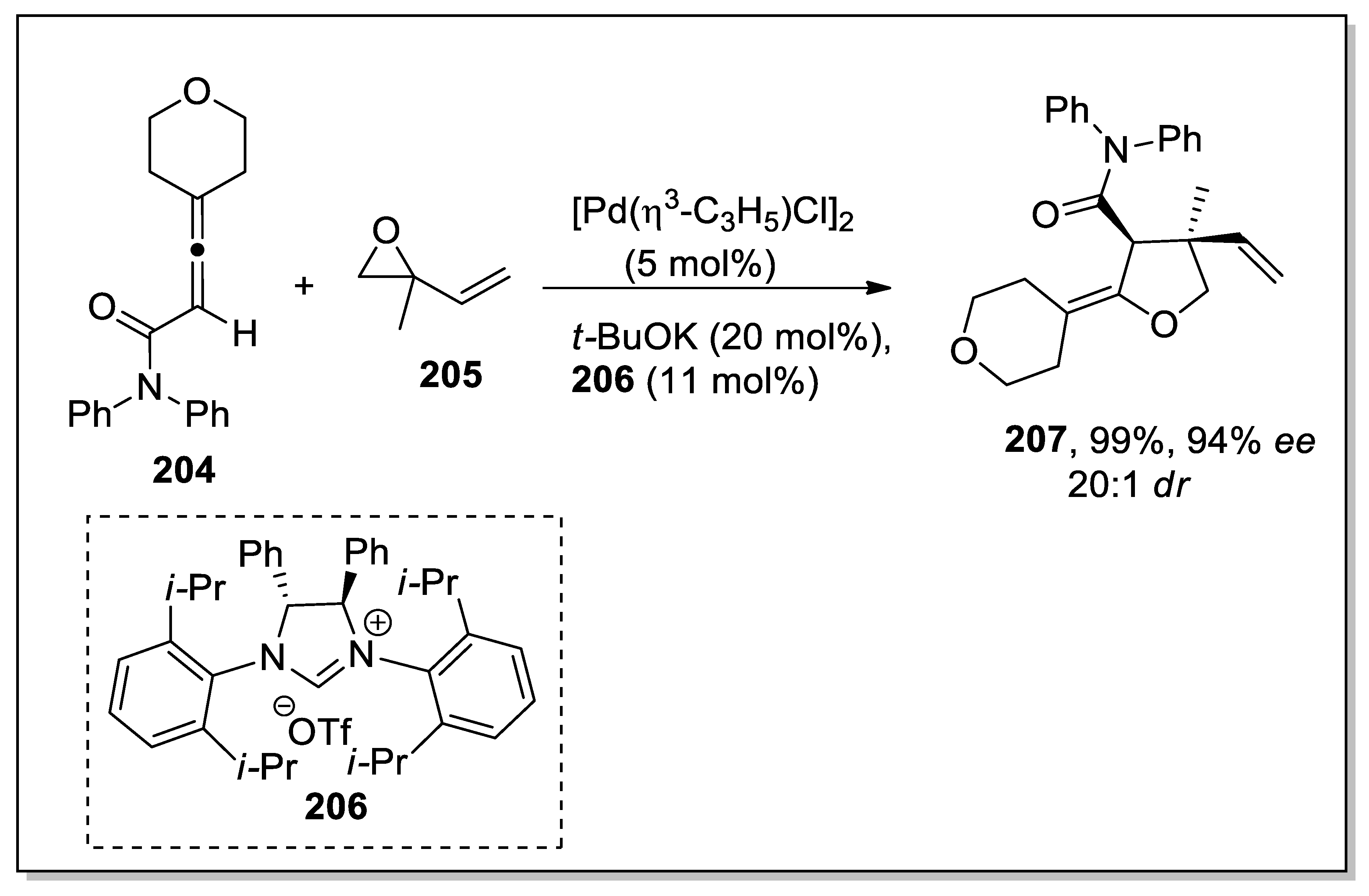 Molecules 28 00704 sch054