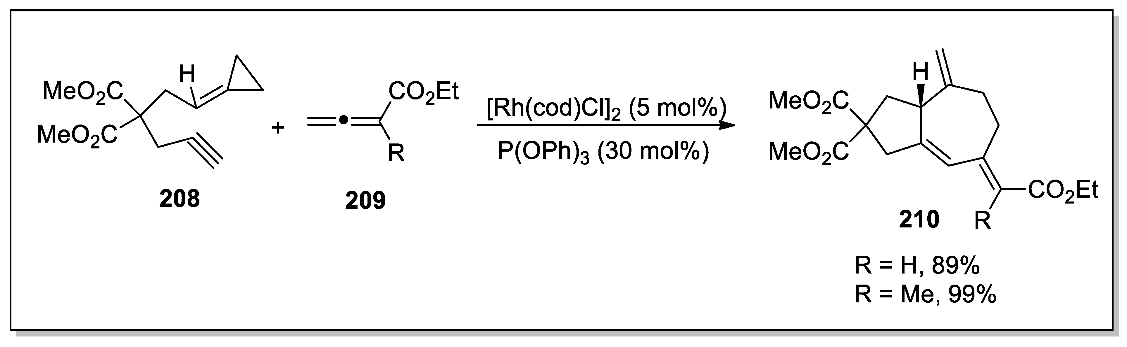 Molecules 28 00704 sch055
