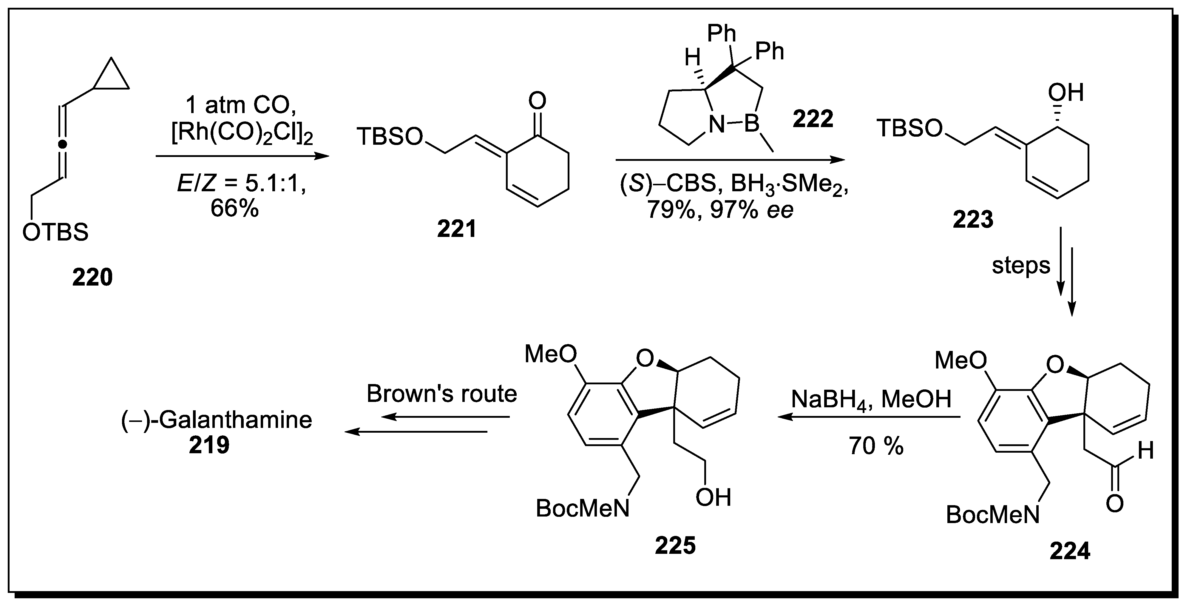 Molecules 28 00704 sch057