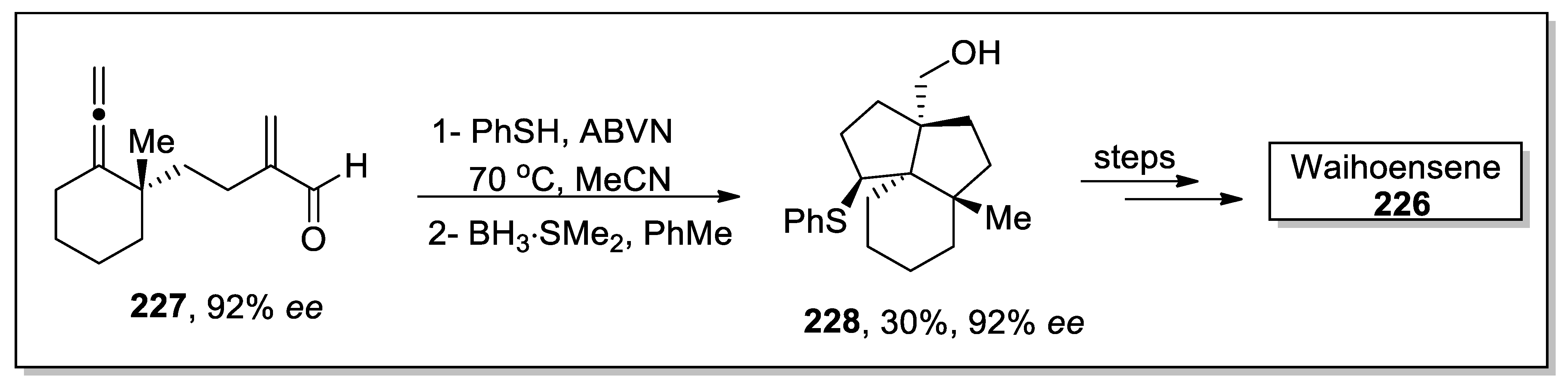 Molecules 28 00704 sch058