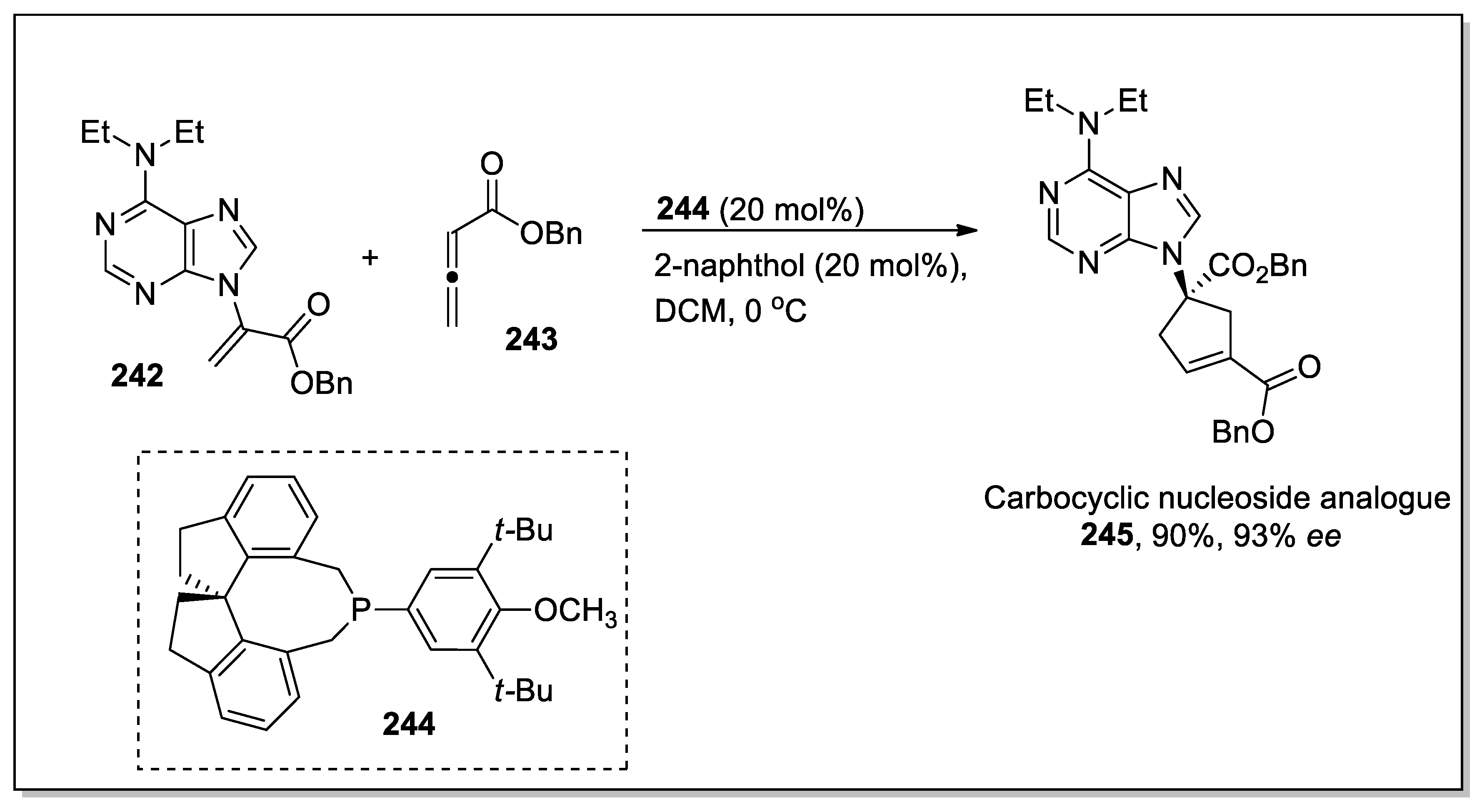Molecules 28 00704 sch061
