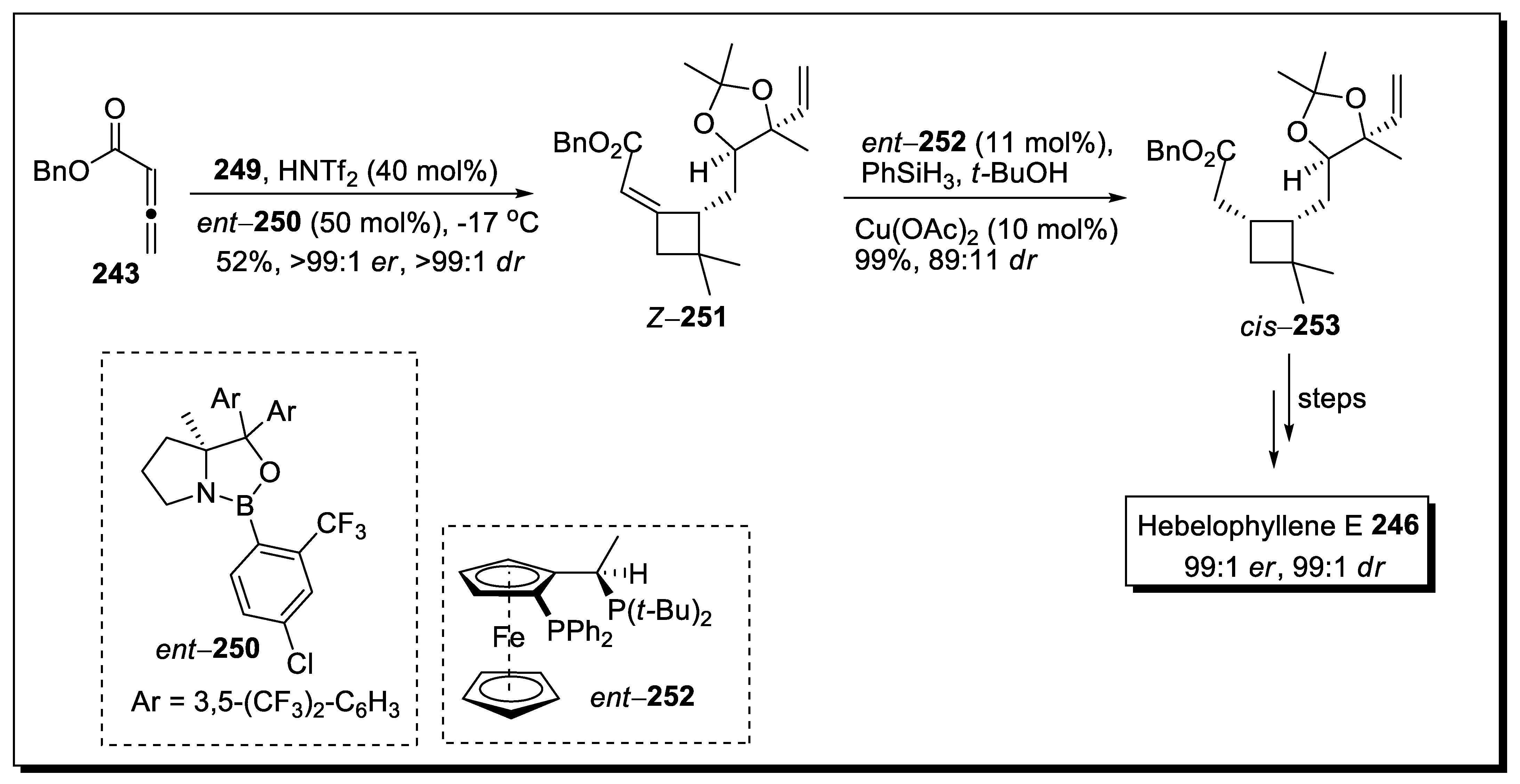 Molecules 28 00704 sch063