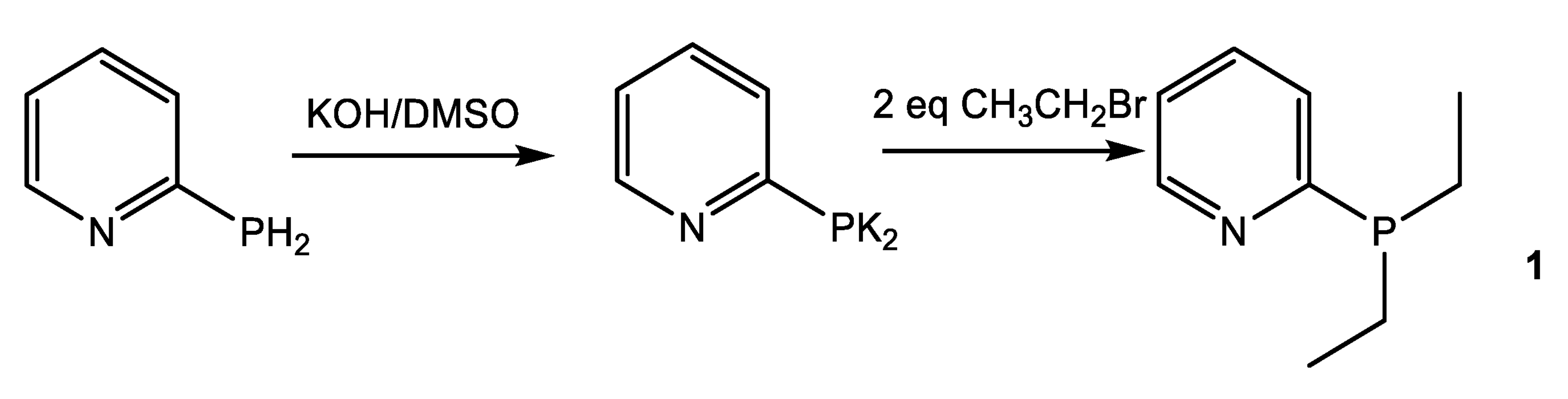 Molecules 28 00706 sch001