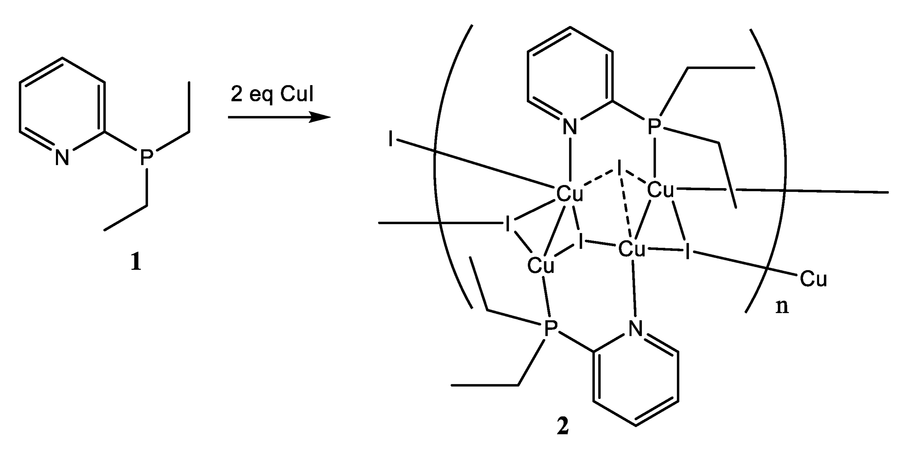 Molecules 28 00706 sch002