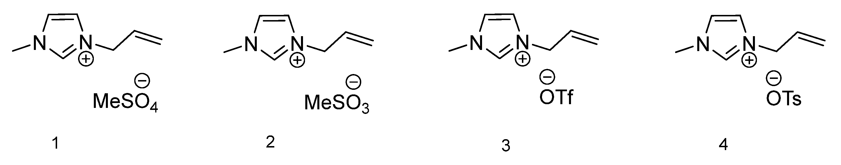 Molecules 28 00709 g001
