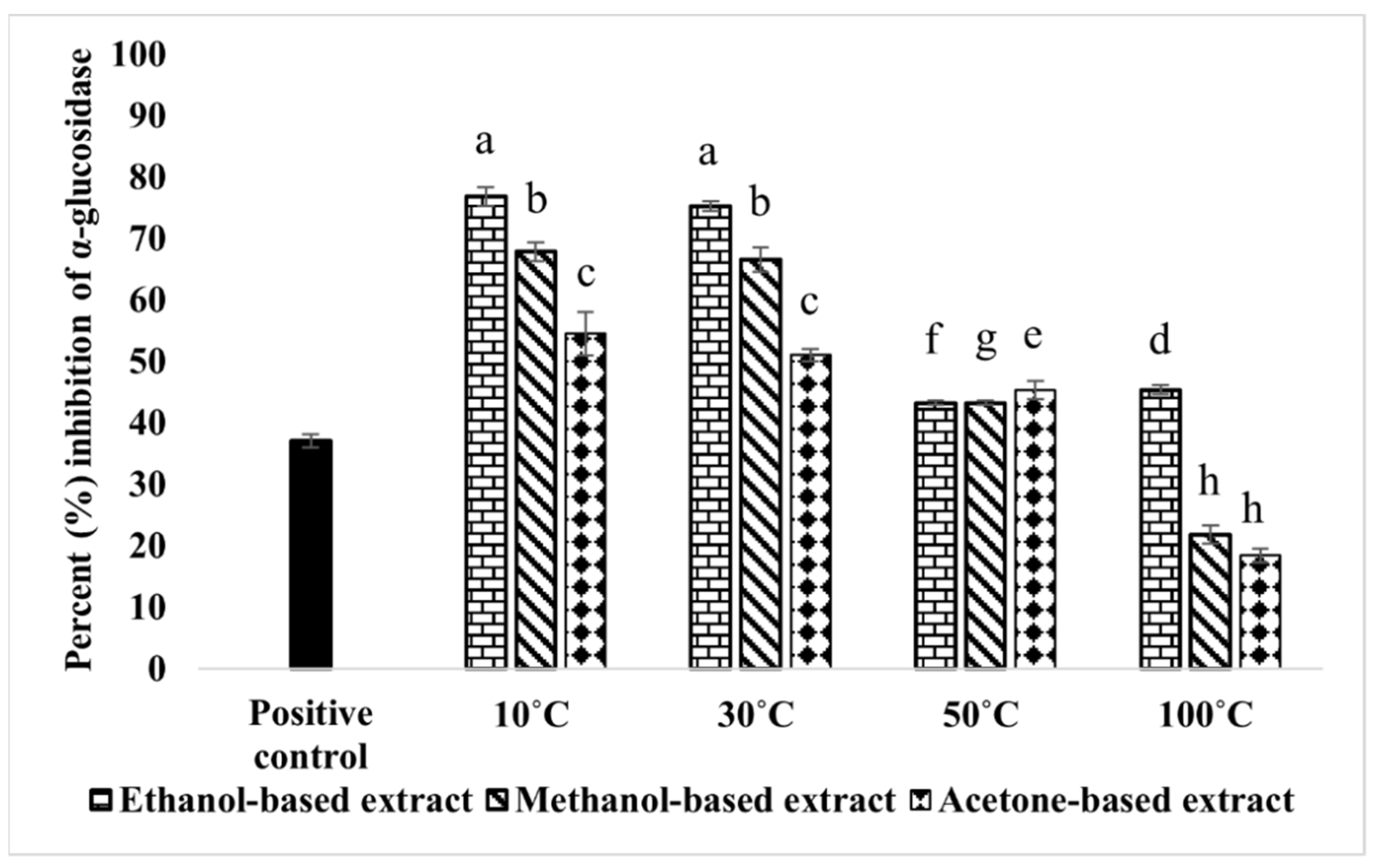 Molecules 28 00710 g001