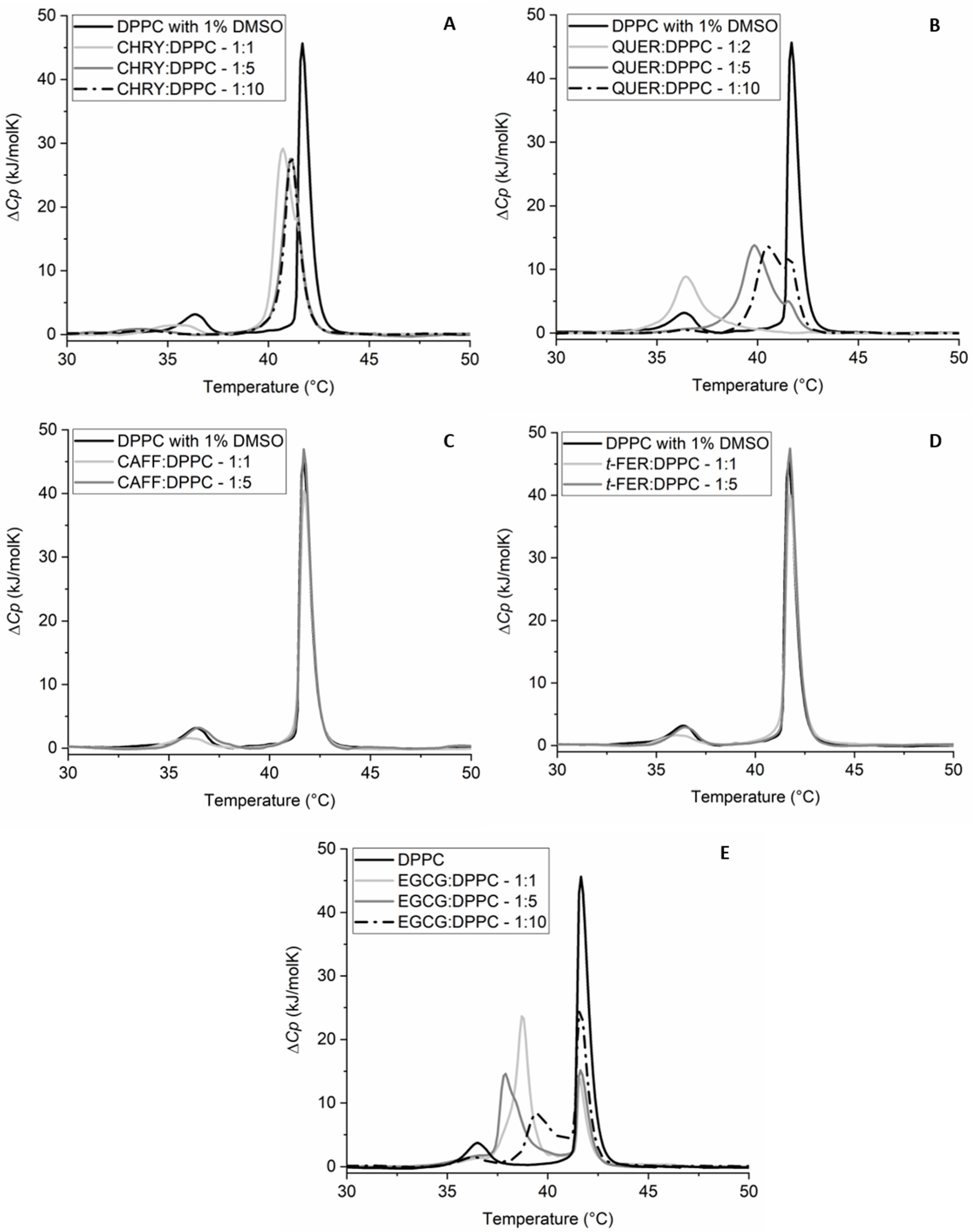 Molecules 28 00712 g004 Molecules 28 00712 g004