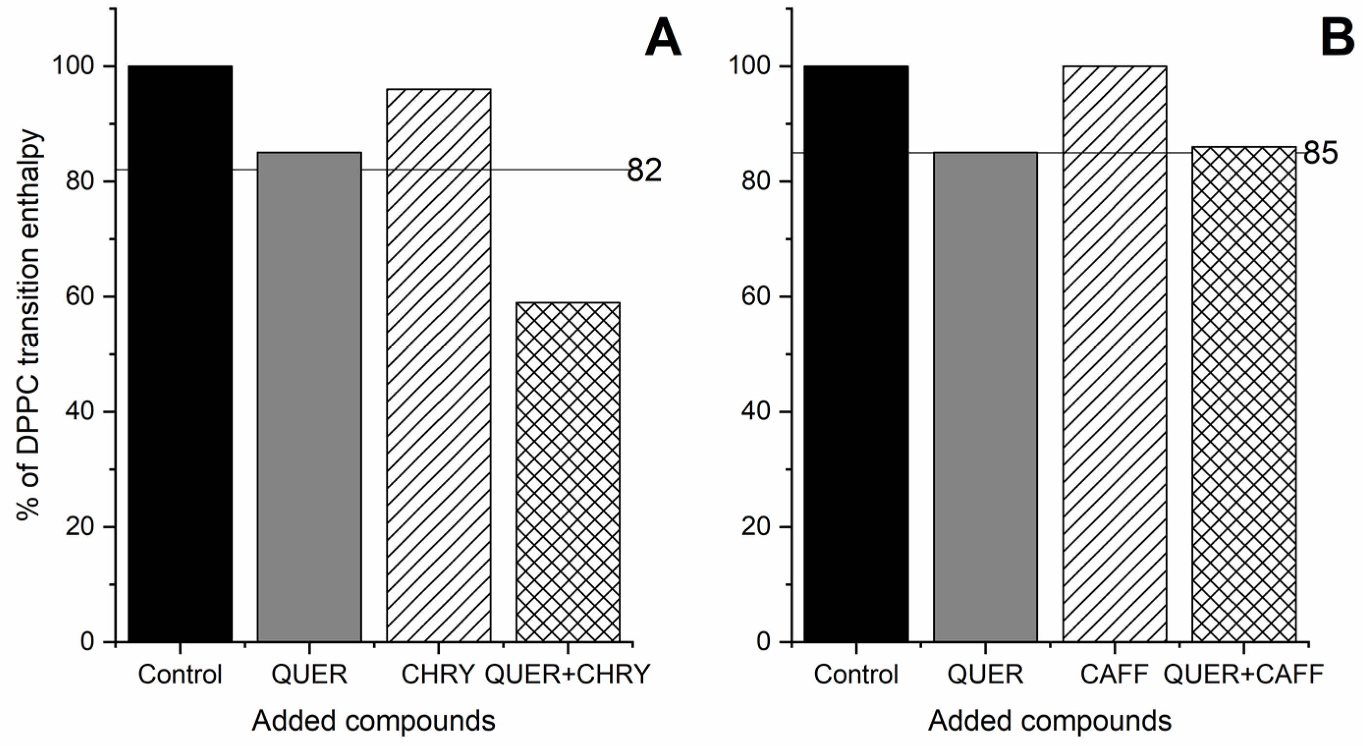 Molecules 28 00712 g009 Molecules 28 00712 g009
