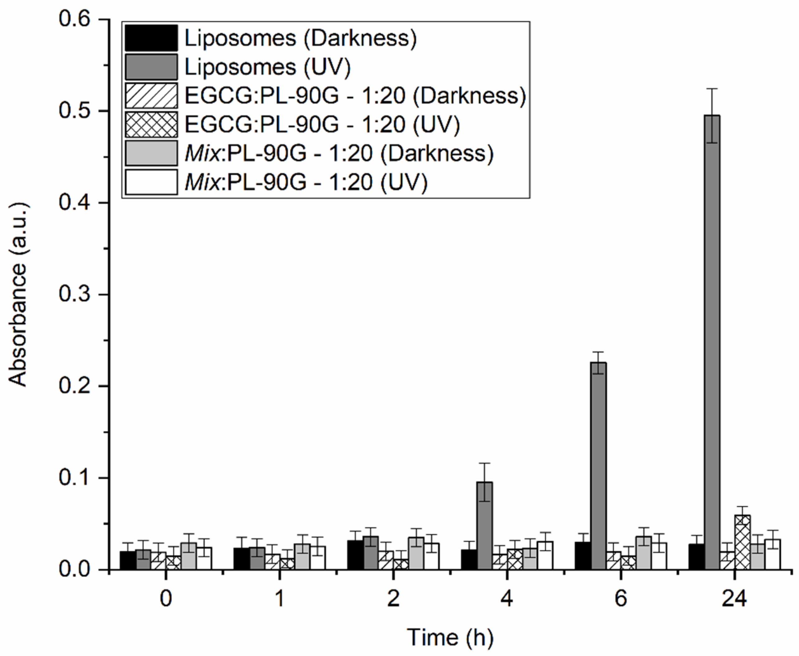 Molecules 28 00712 g010 Molecules 28 00712 g010