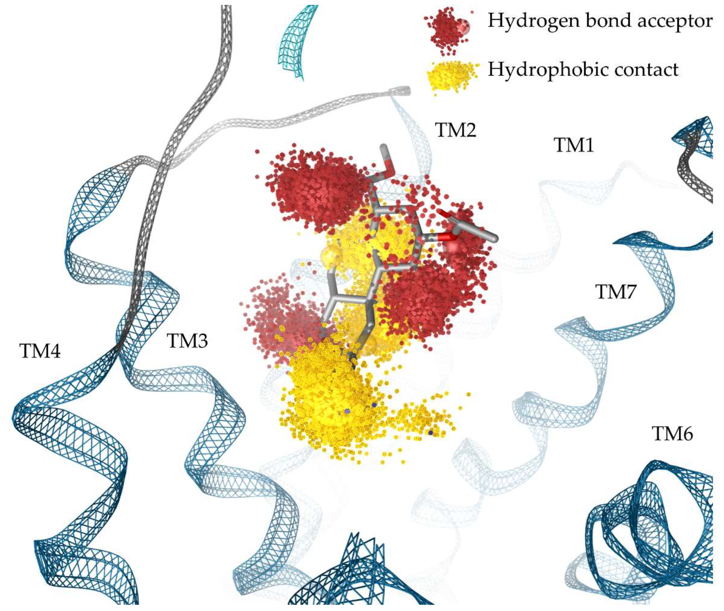 Molecules 28 00718 g003 Molecules 28 00718 g003