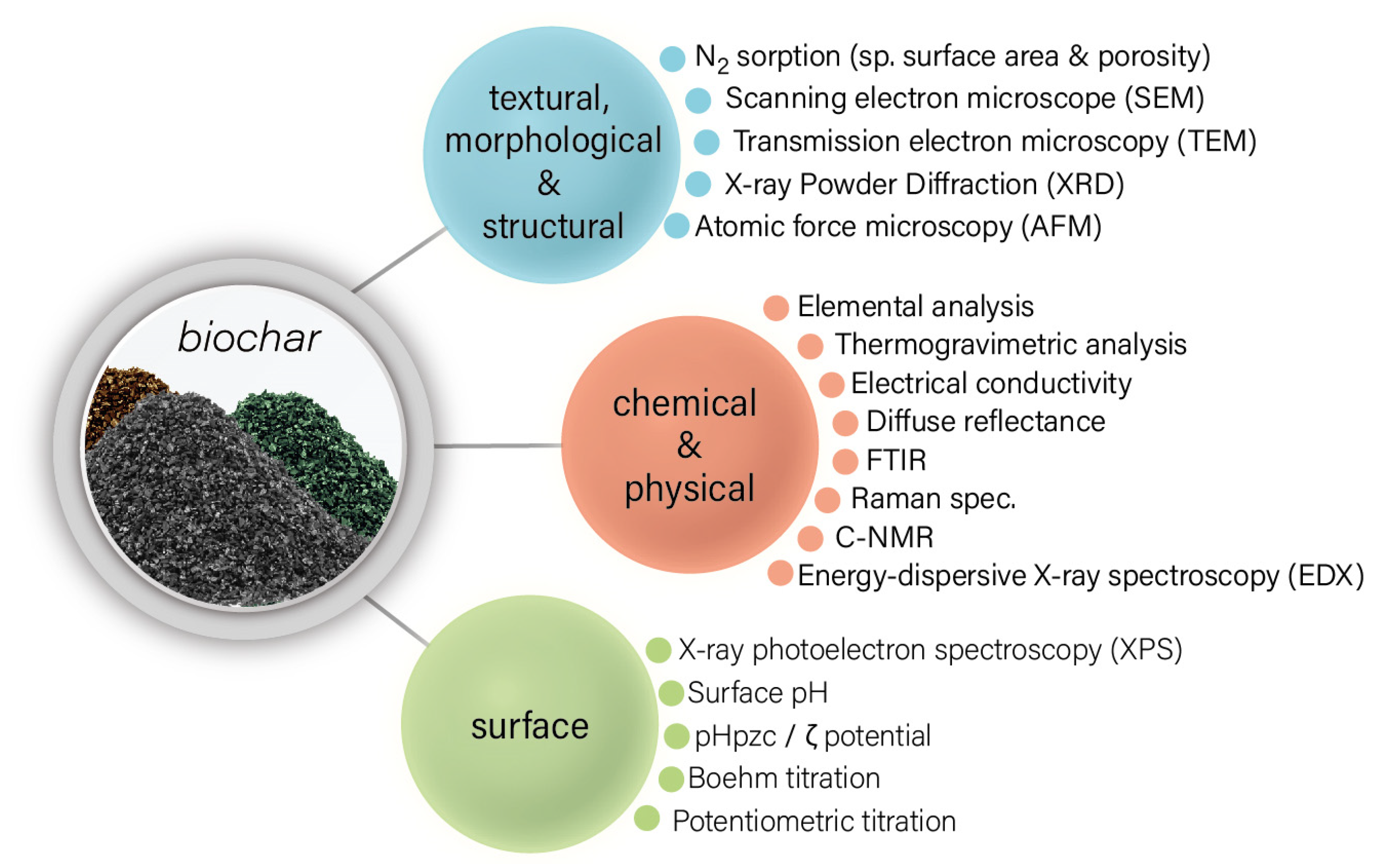 Molecules 28 00719 g002