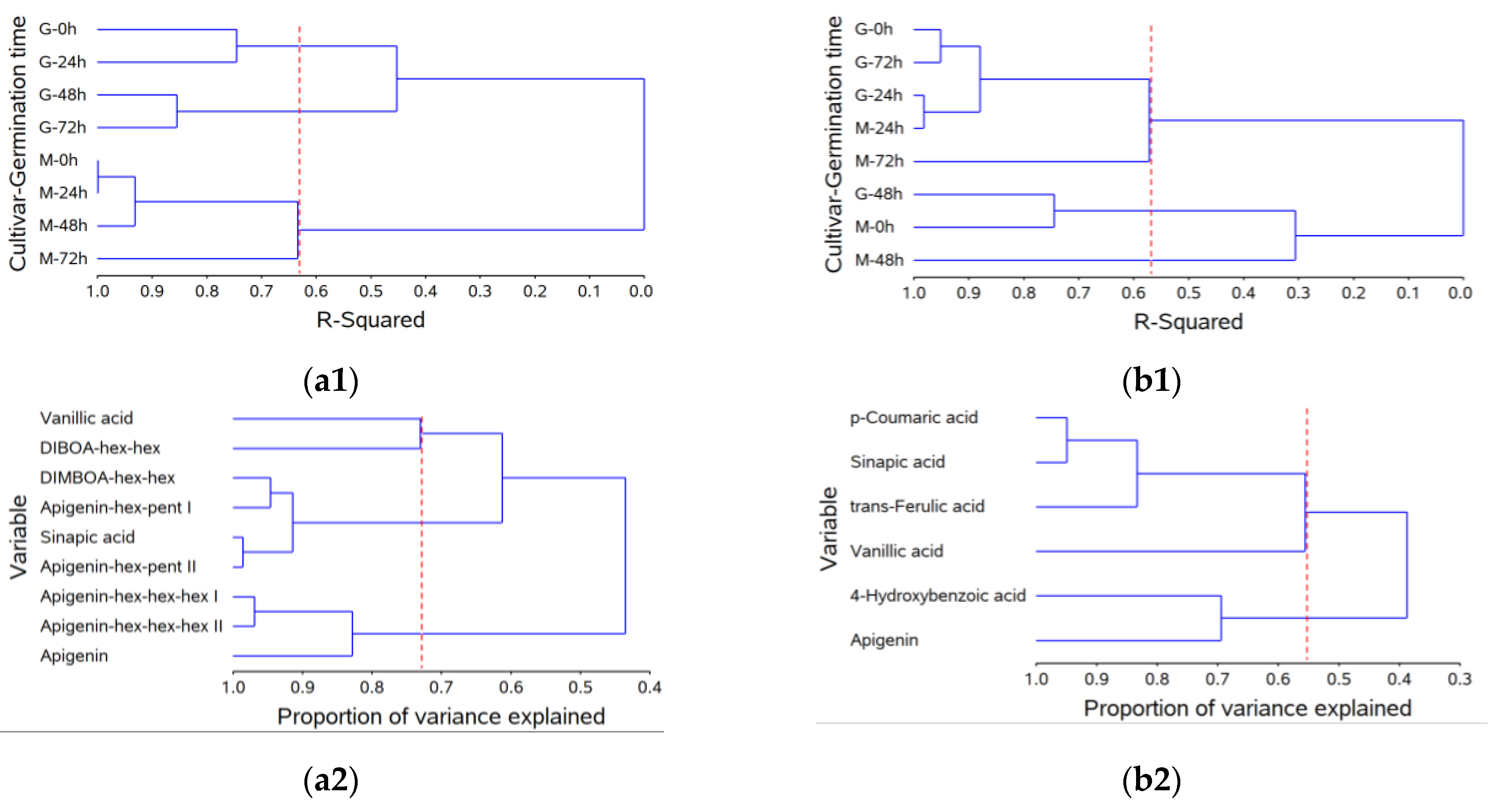Molecules 28 00721 g001