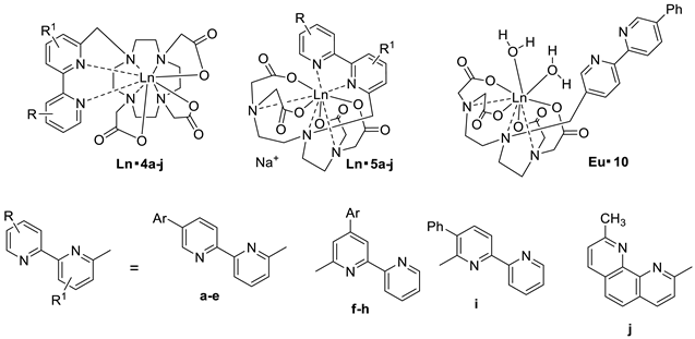 Molecules 28 00724 i001