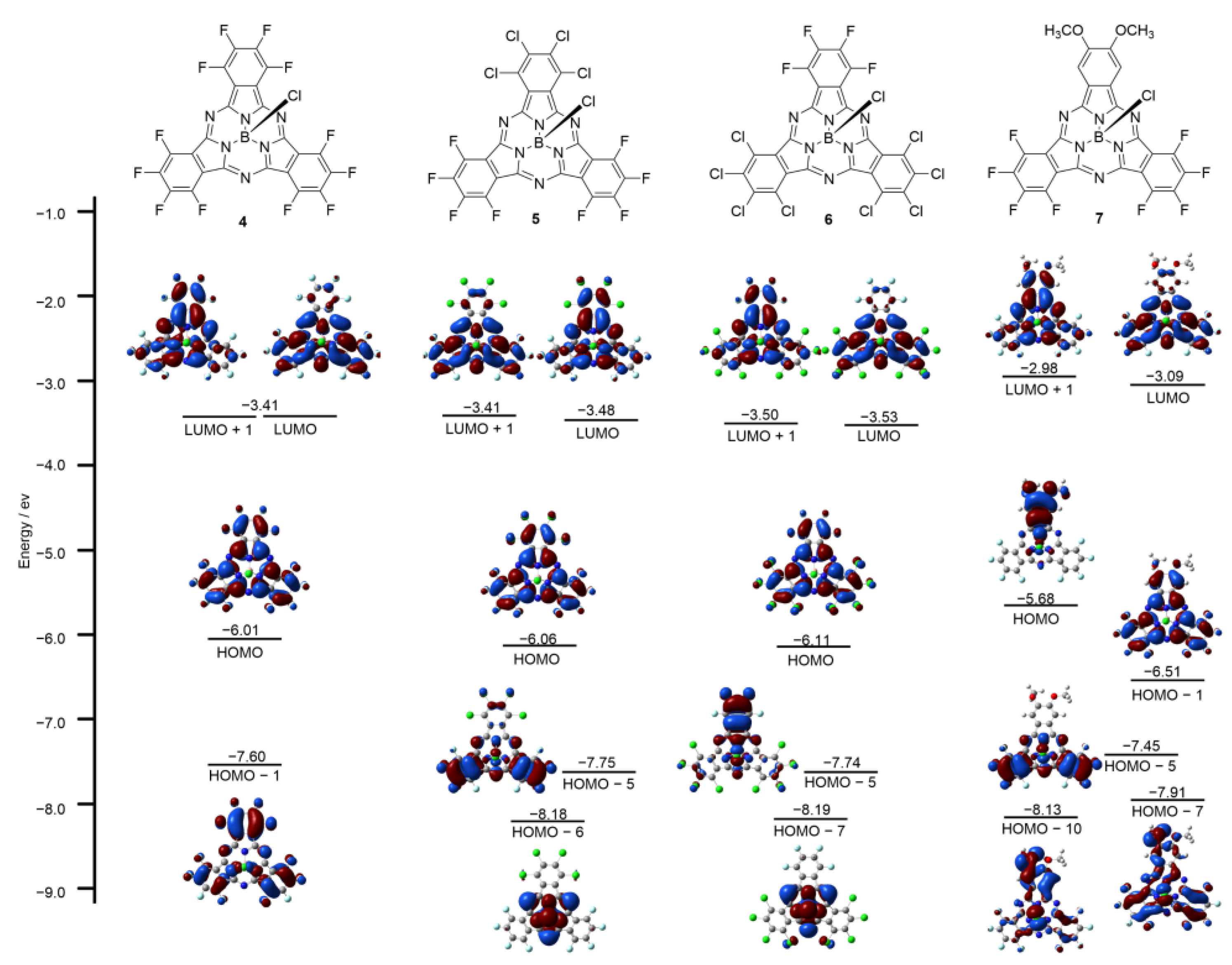 Molecules 28 00725 g004