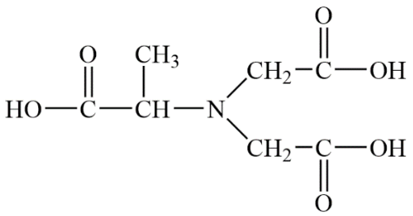 Molecules 28 00726 g004