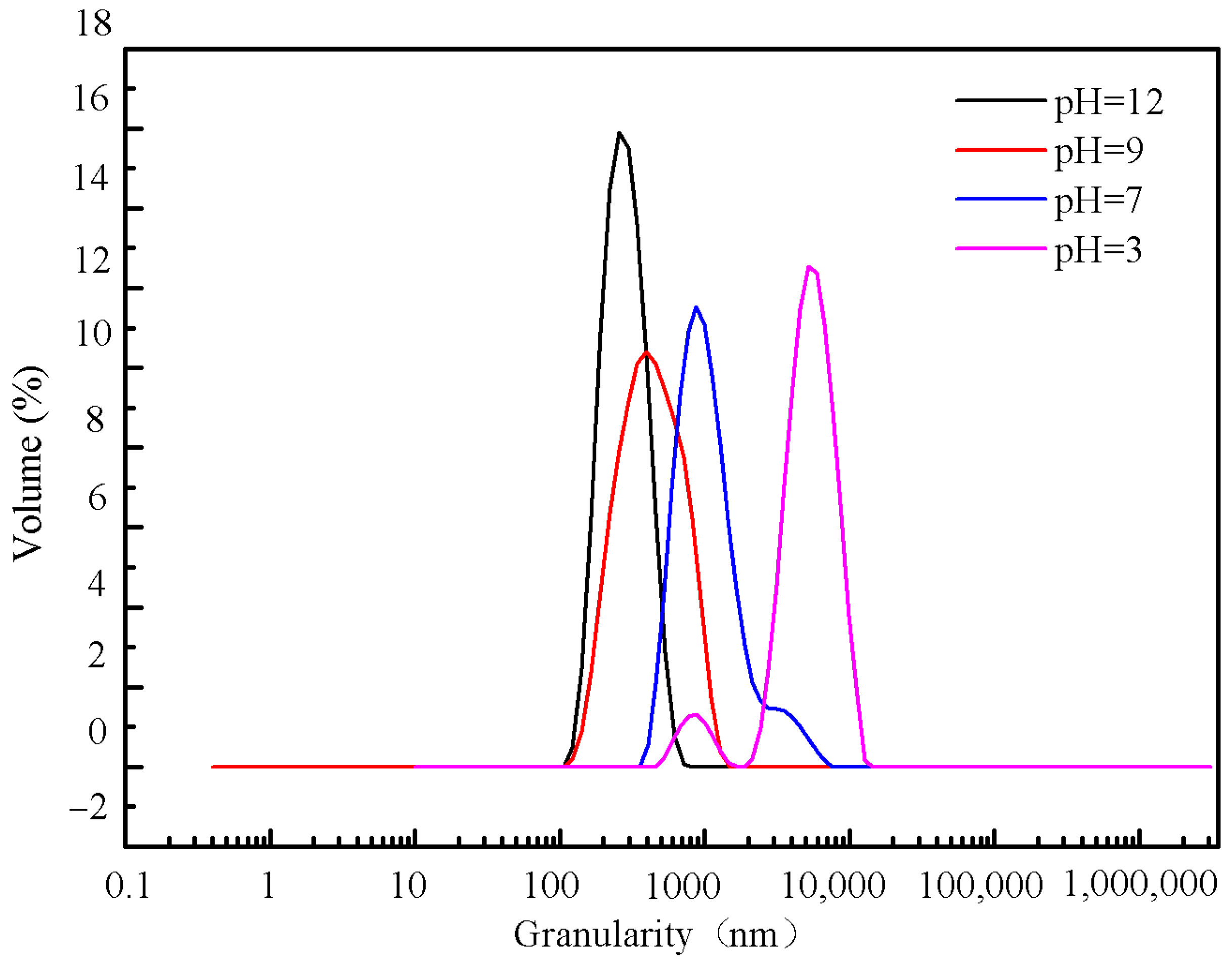 Molecules 28 00726 g010