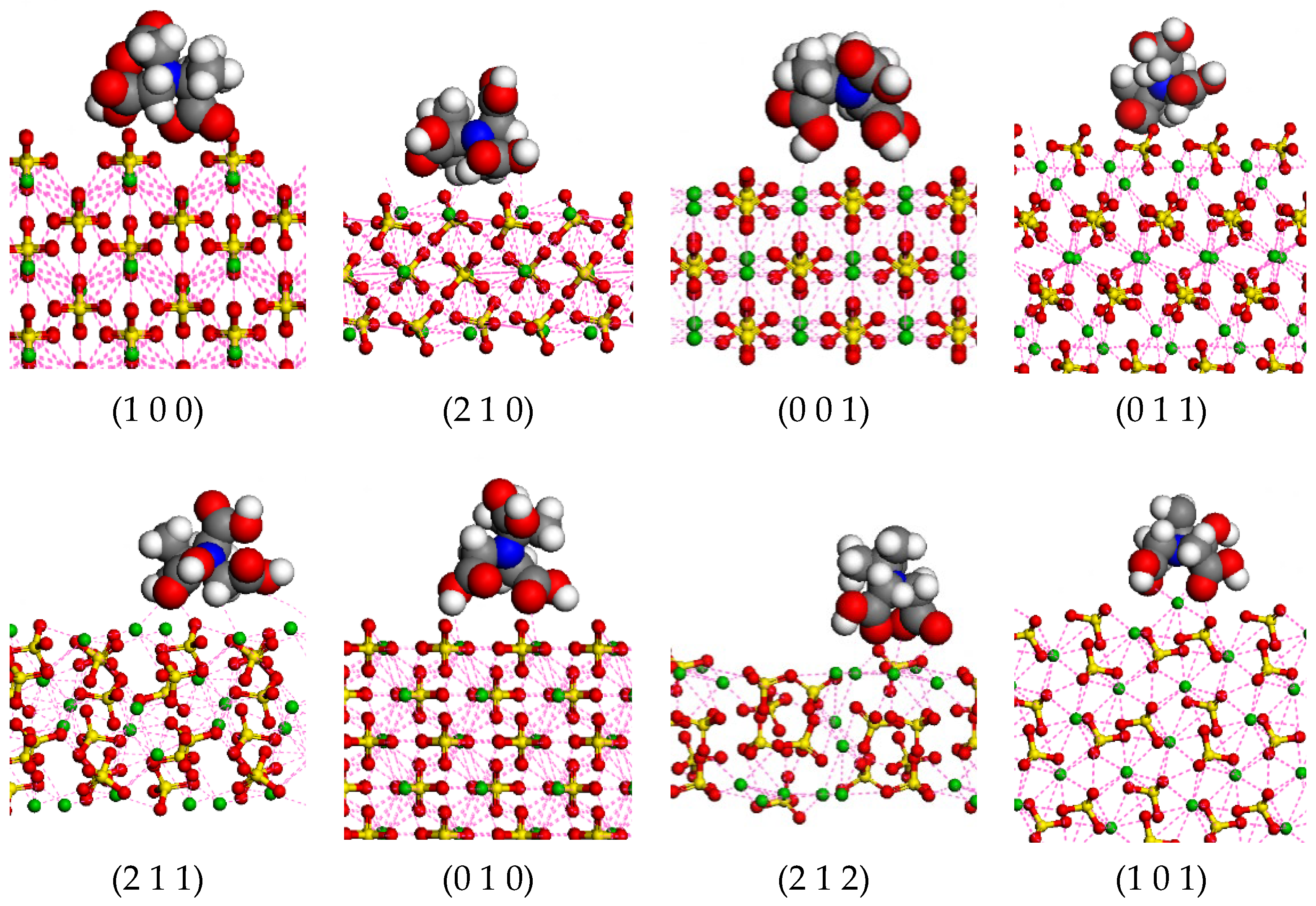 Molecules 28 00726 g013