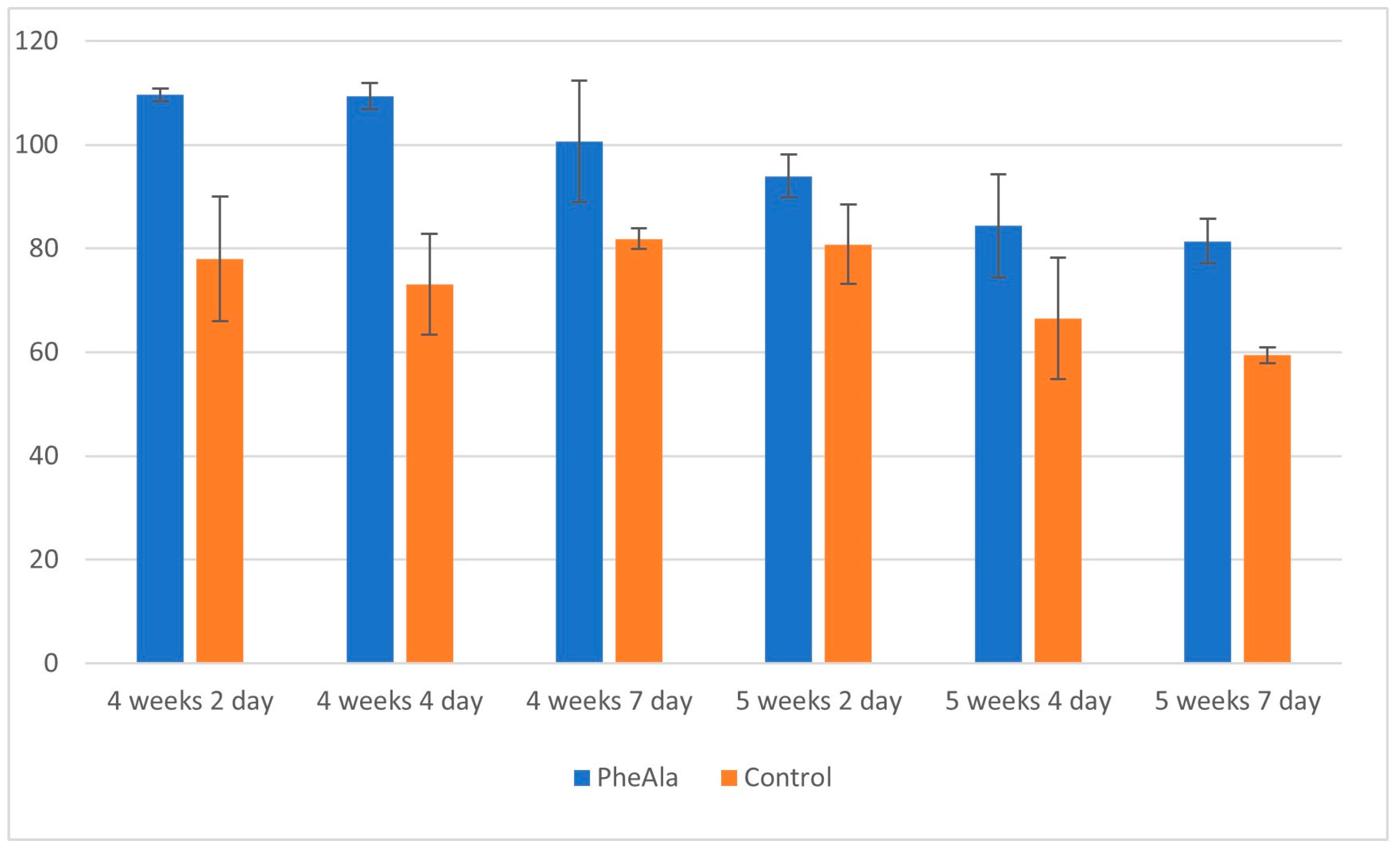Molecules 28 00727 g001