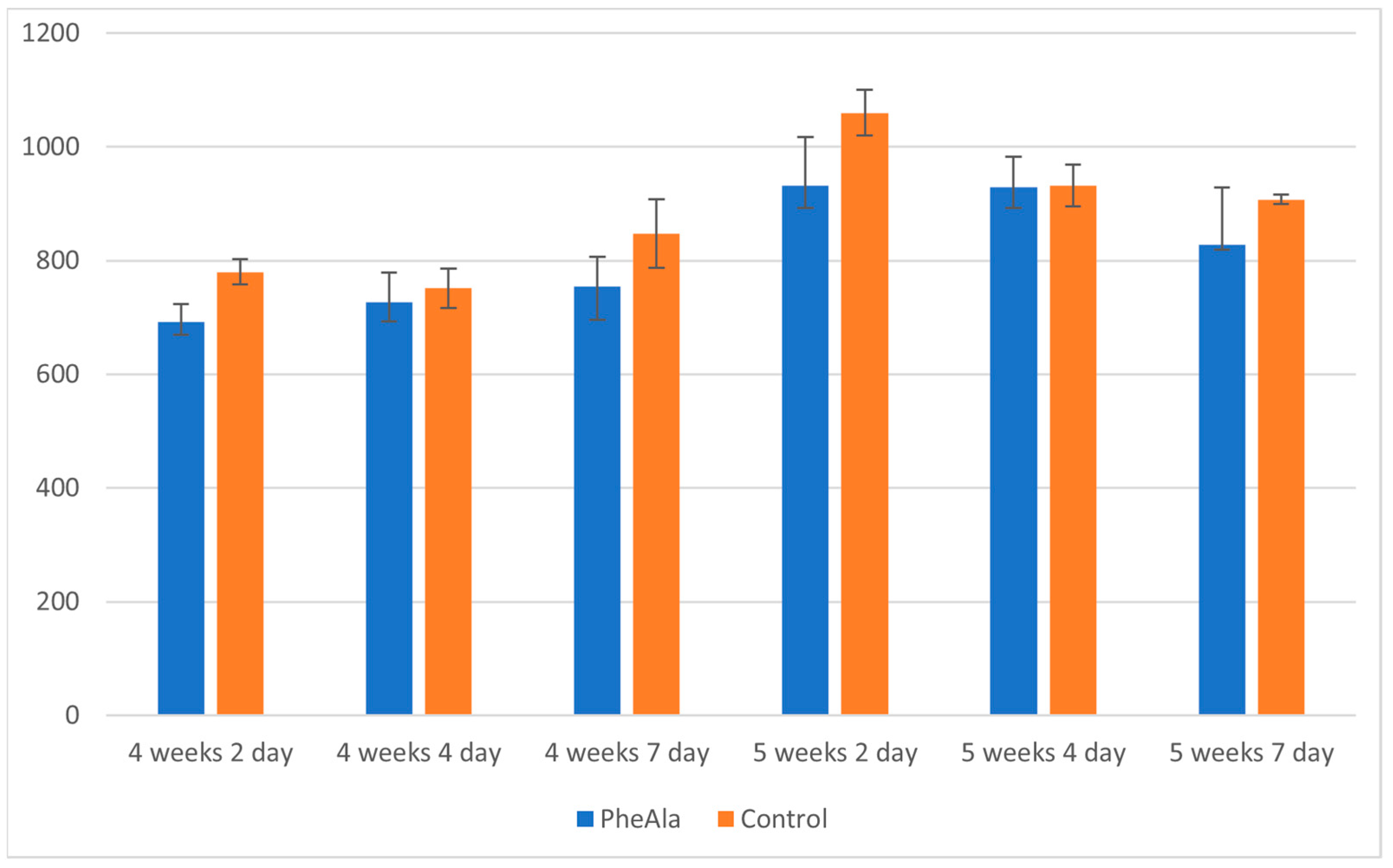 Molecules 28 00727 g002