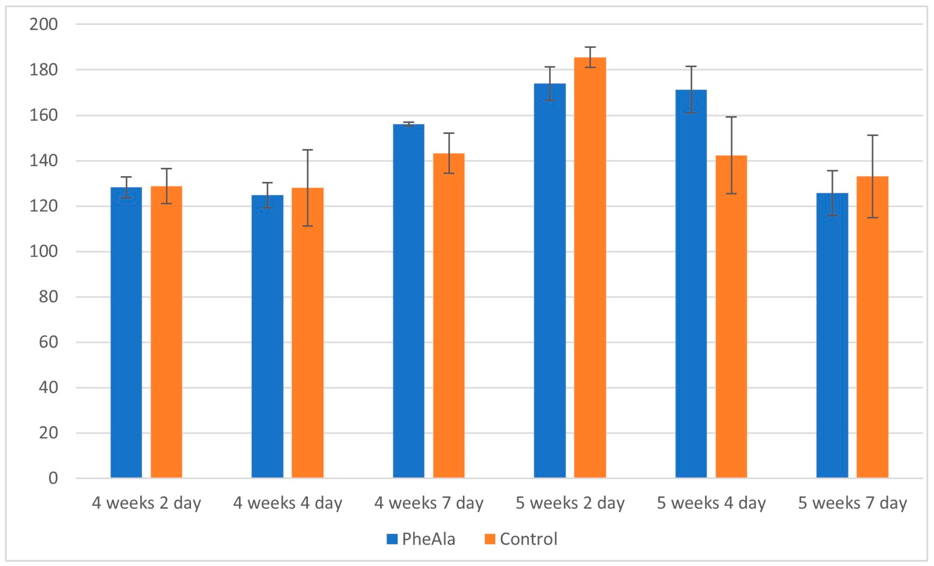 Molecules 28 00727 g003