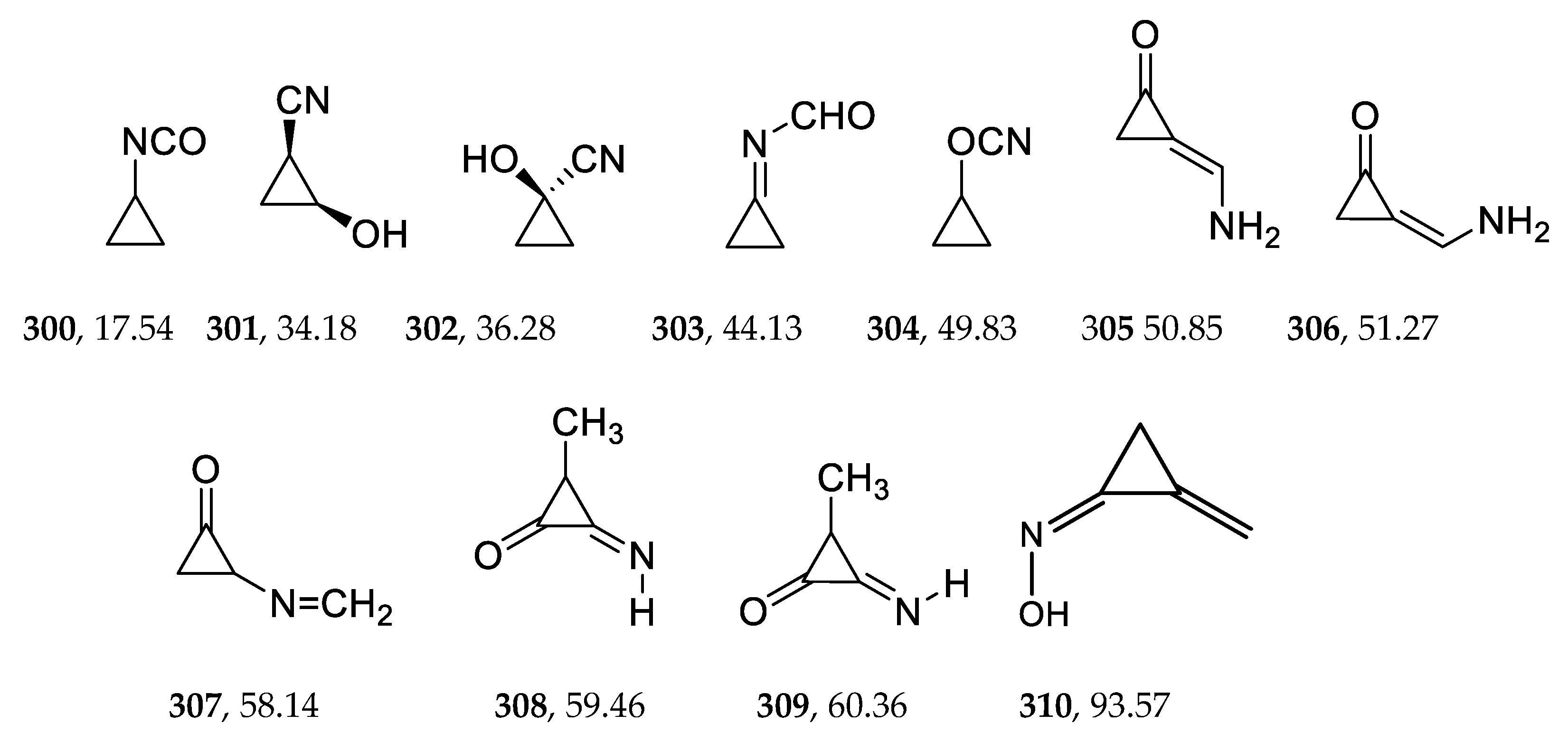 Molecules 28 00728 sch004