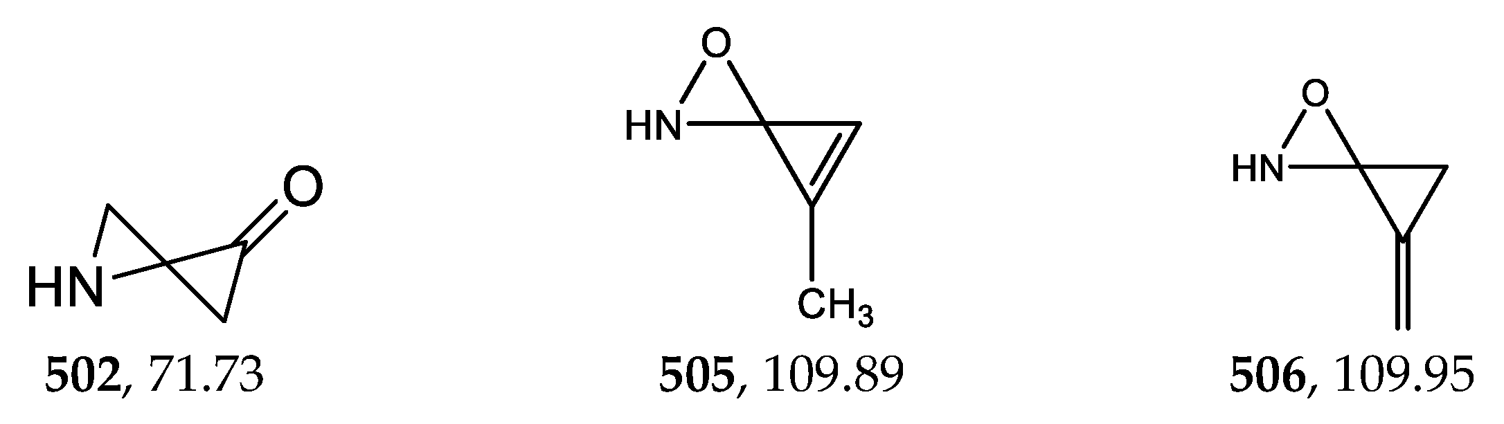 Molecules 28 00728 sch005