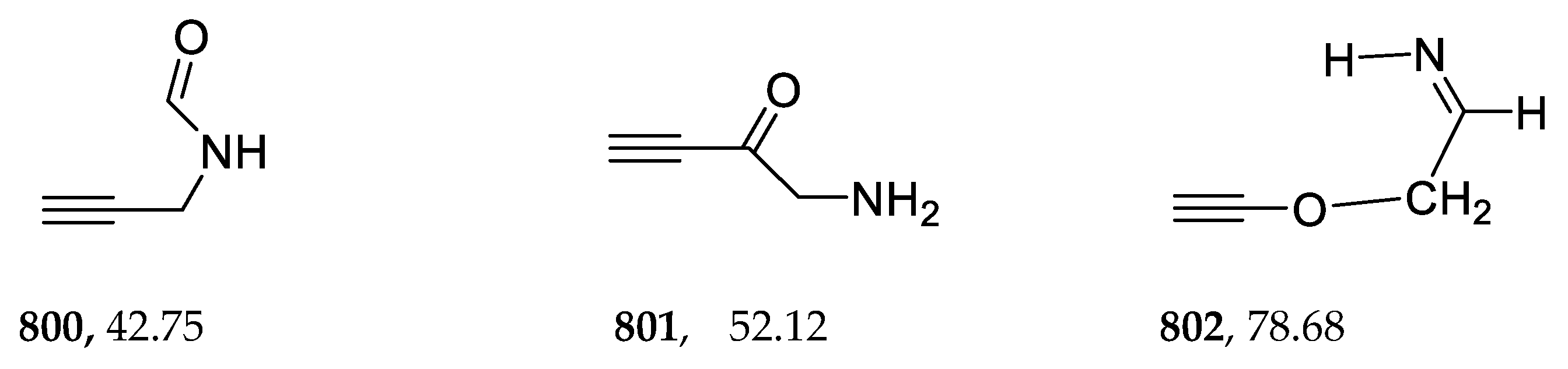Molecules 28 00728 sch008