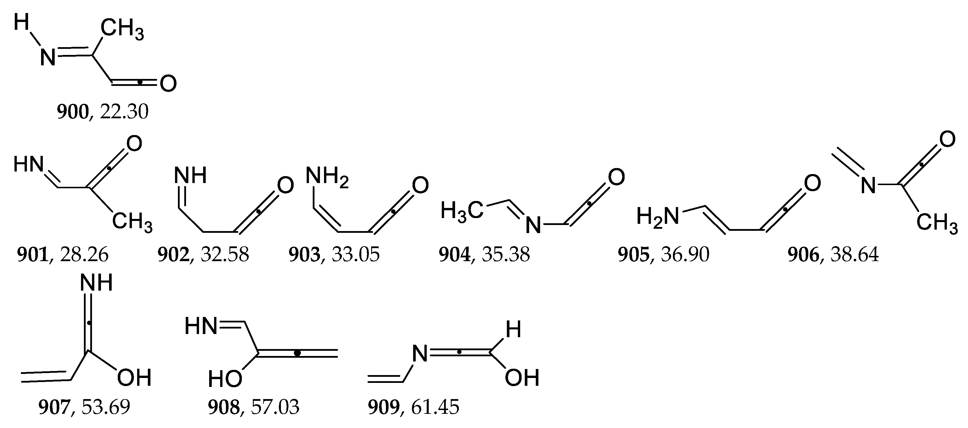 Molecules 28 00728 sch009