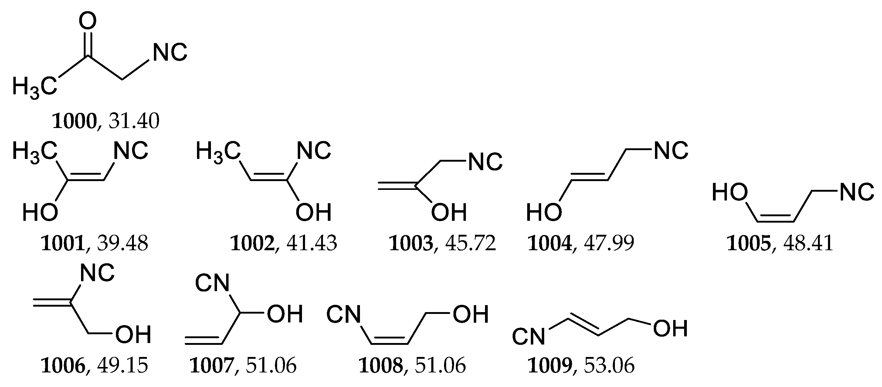 Molecules 28 00728 sch010