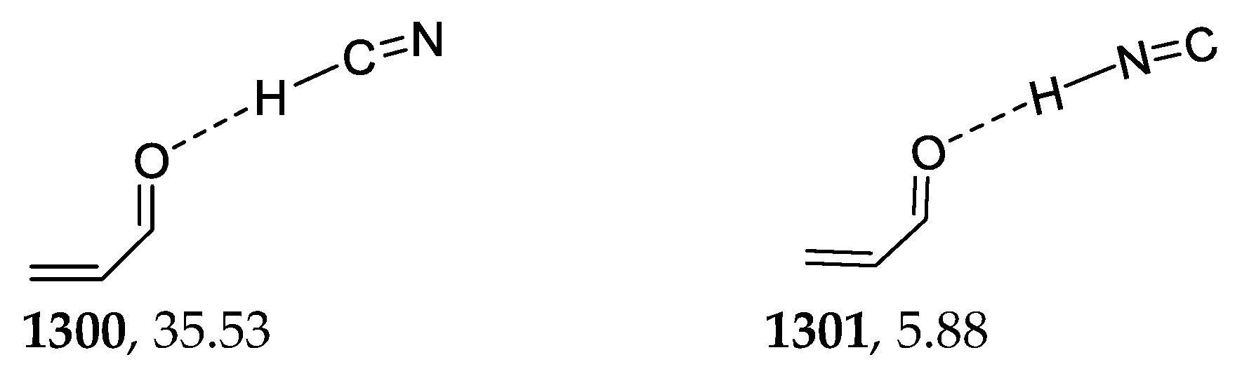 Molecules 28 00728 sch012