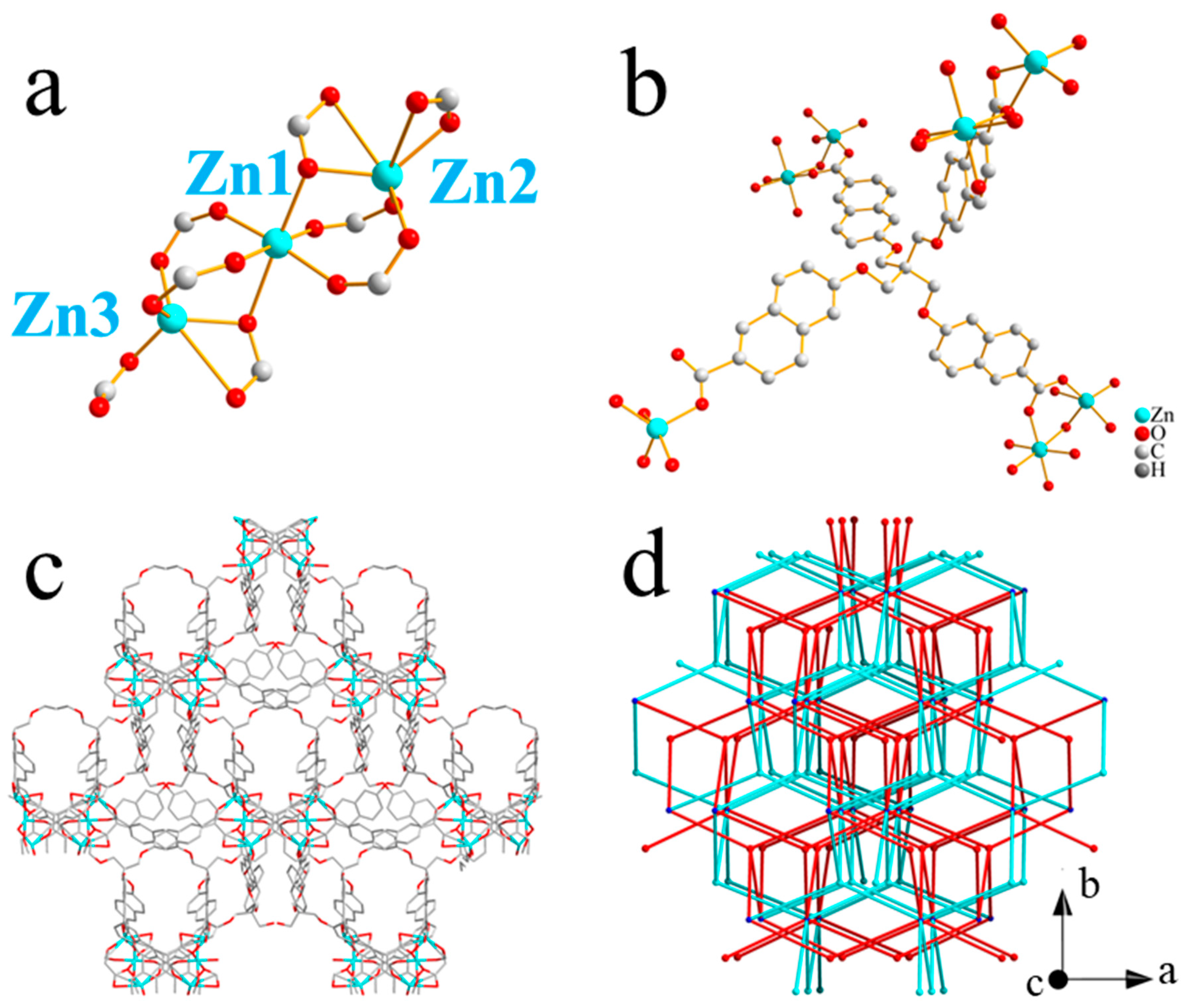 Molecules 28 00729 g001