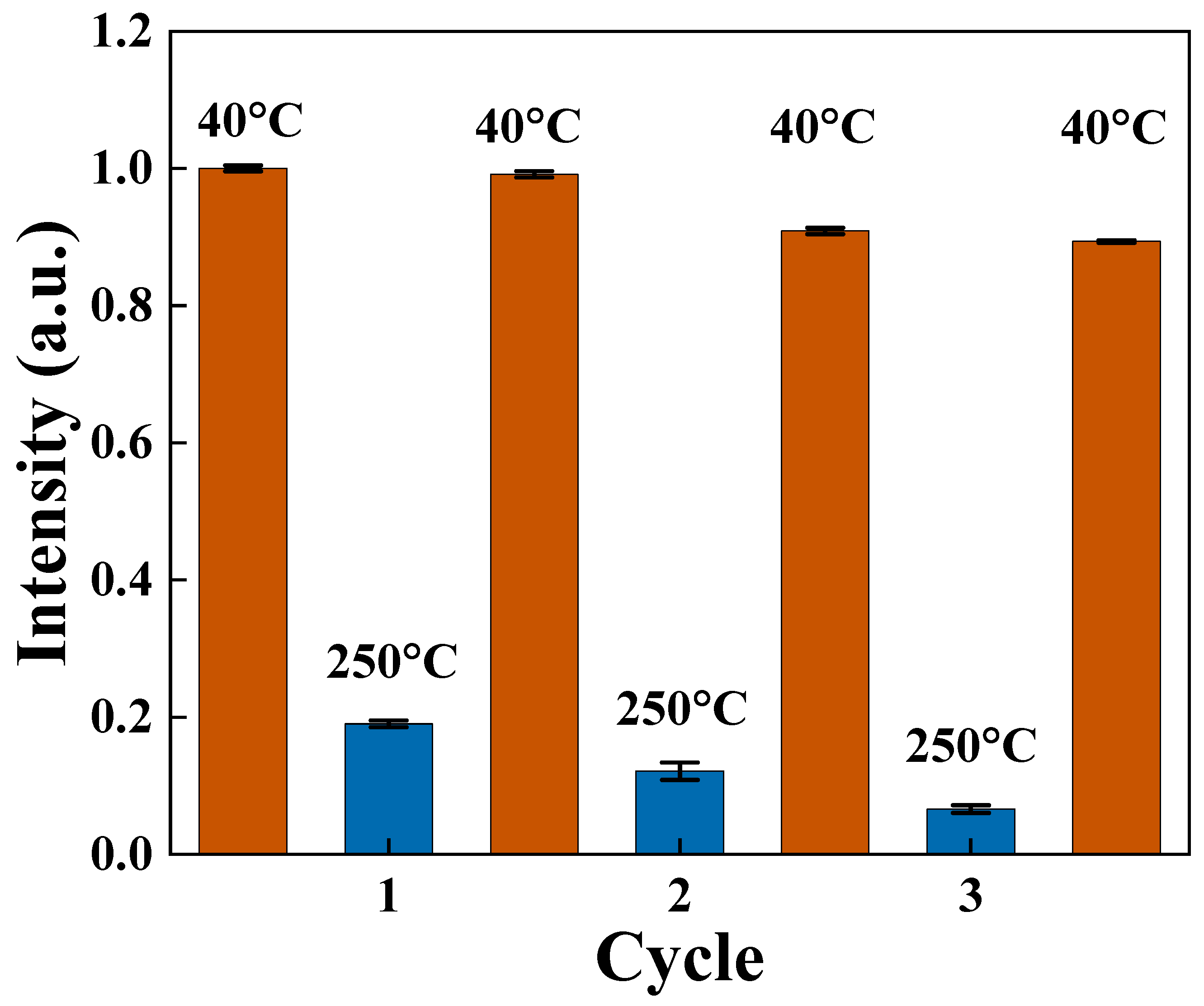 Molecules 28 00729 g004