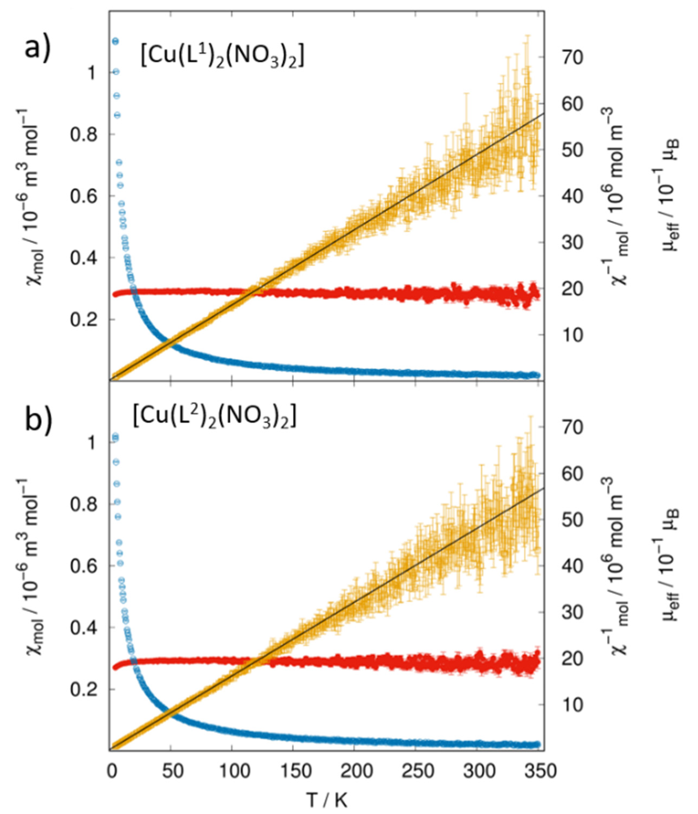 Molecules 28 00731 g006