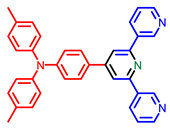 Molecules 28 00733 i019 Molecules 28 00733 i019