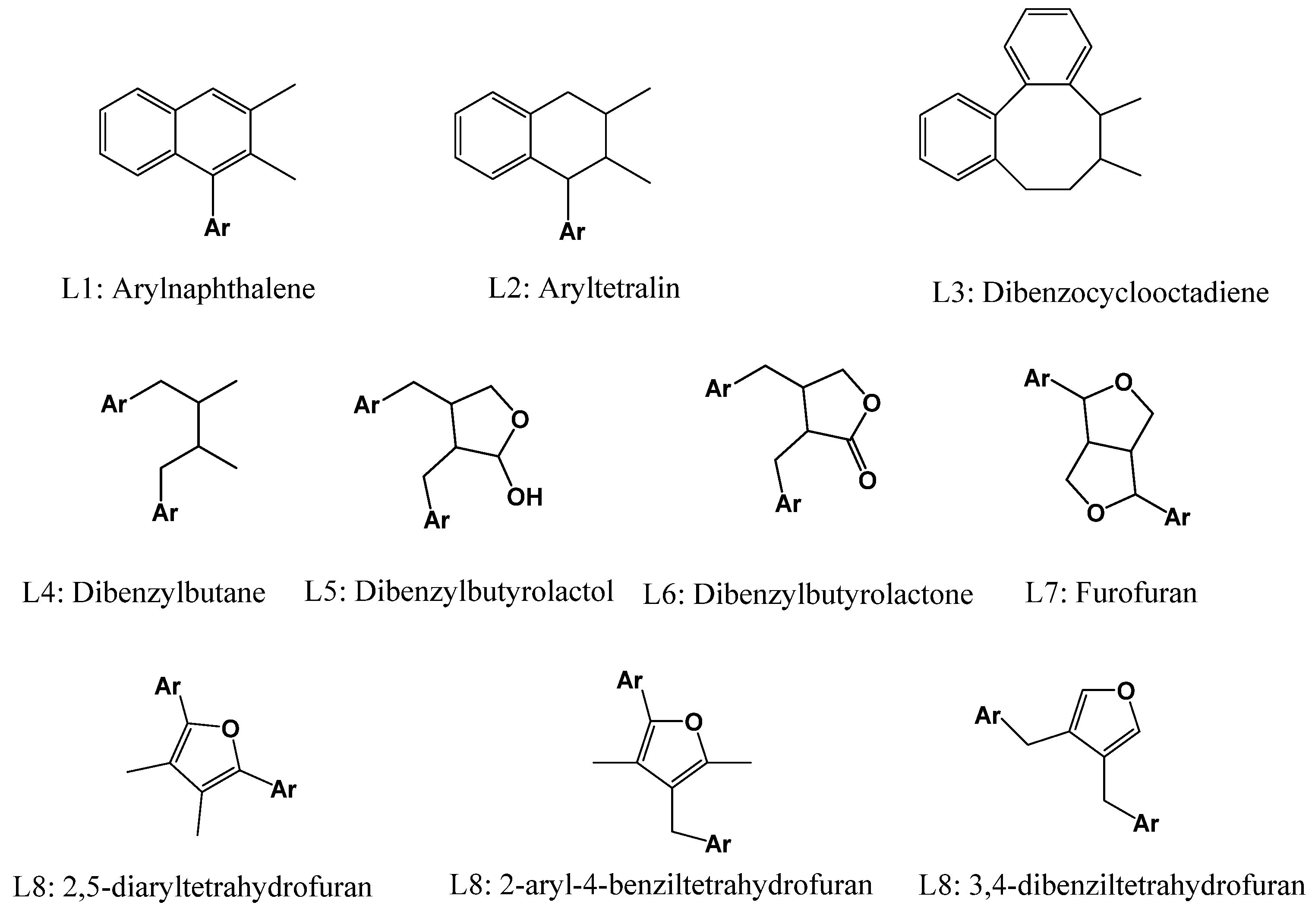 Molecules 28 00735 g001
