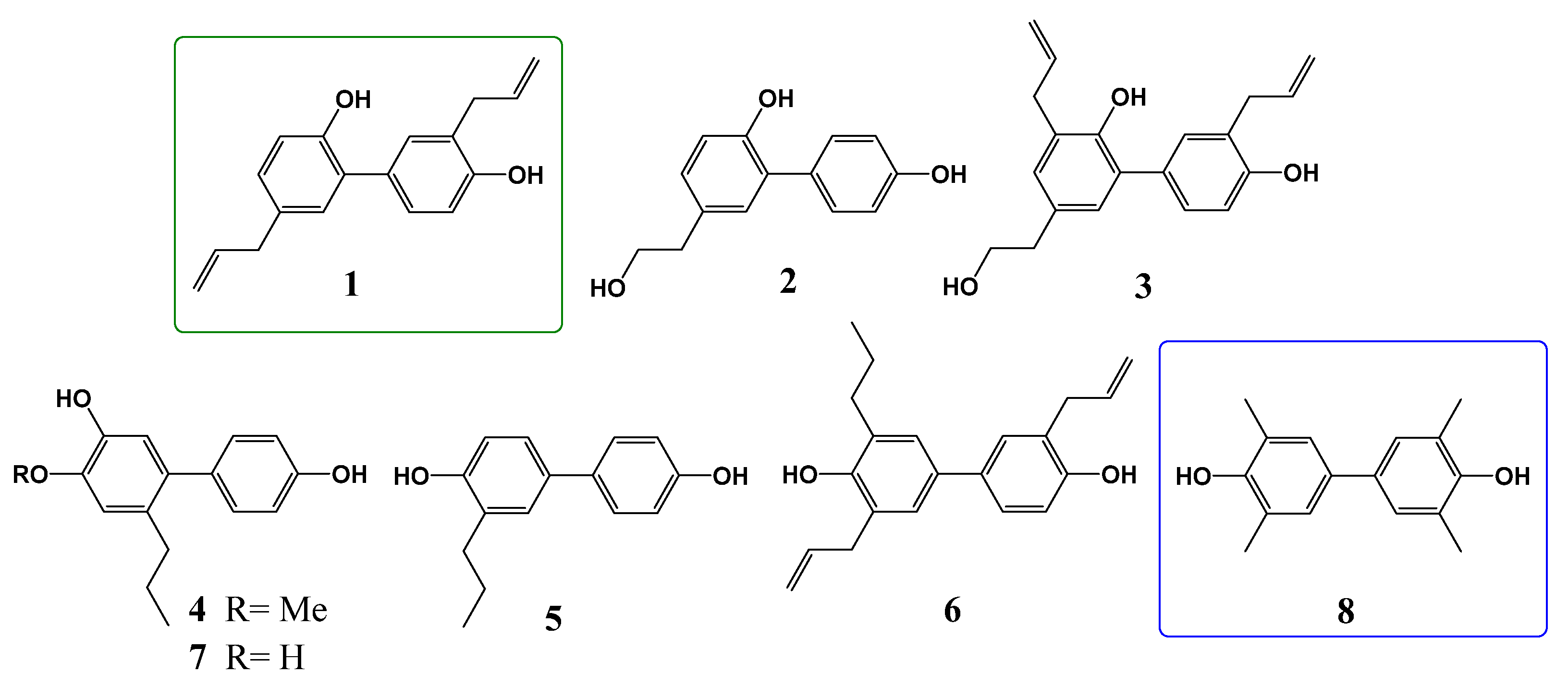 Molecules 28 00735 g004